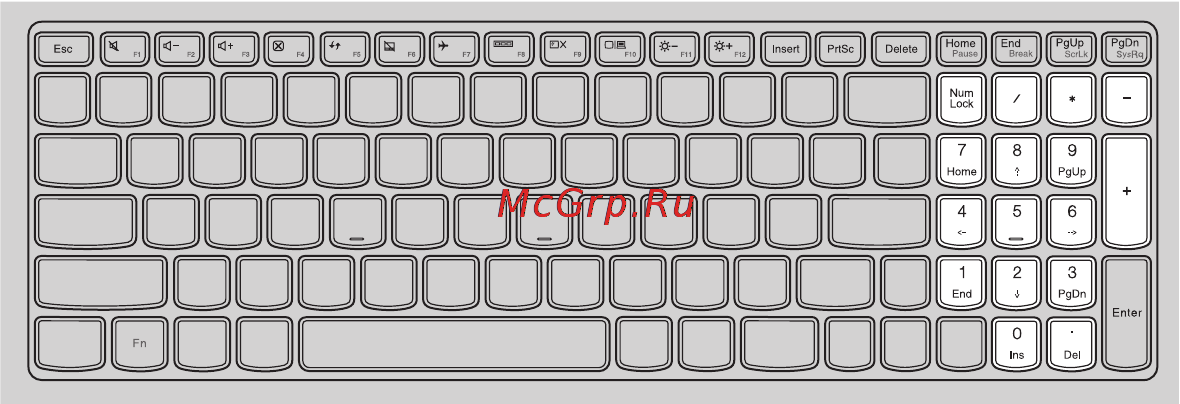 Lenovo G700 /59366460/ [7/47] Использование клавиатуры