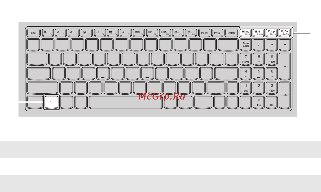 Lenovo G700 /59366460/ [8/47] Сочетания функциональных клавиш