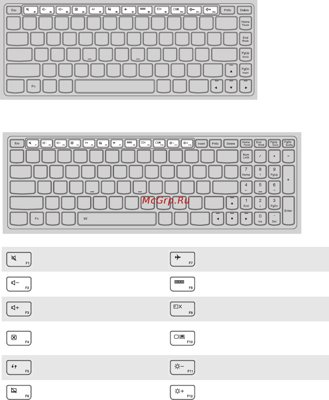 Lenovo Z510 /59401671/ [8/35] Горячие клавиши