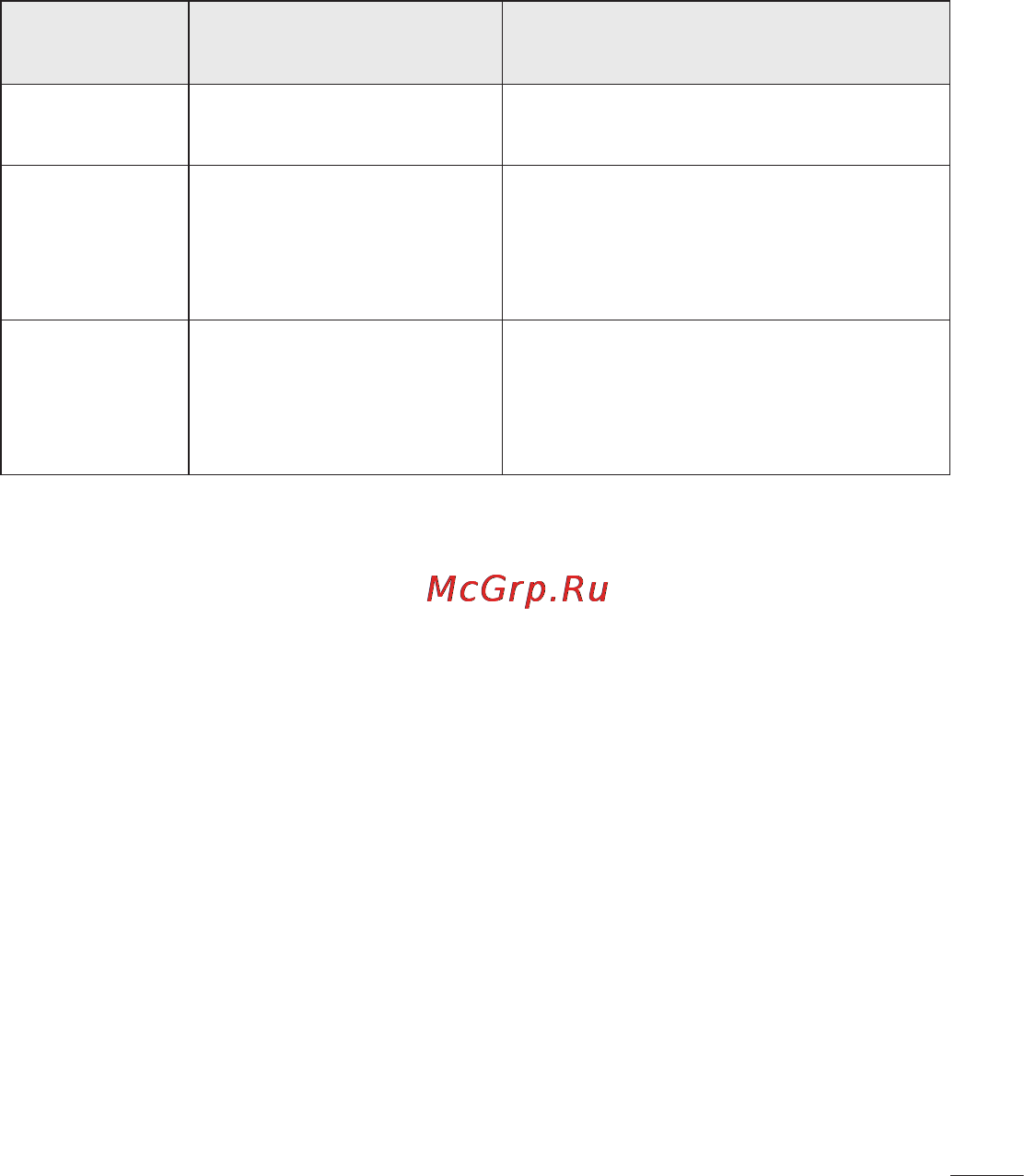 LG Optimus G Pad 8.3 V500 White Инструкция по эксплуатации онлайн [113/446] 98578