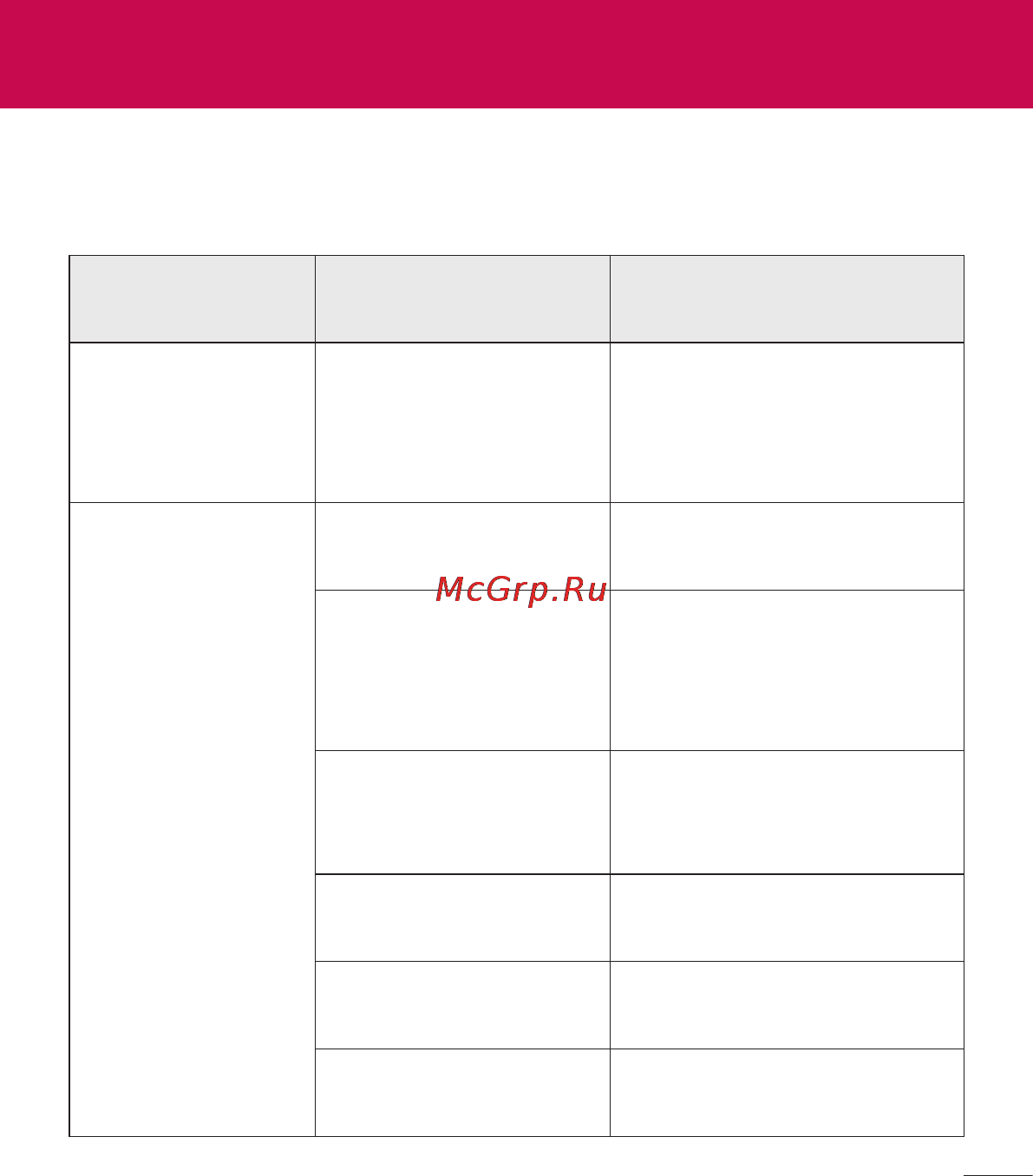LG Optimus G Pad 8.3 V500 White [339/446] Ақауларды жою
