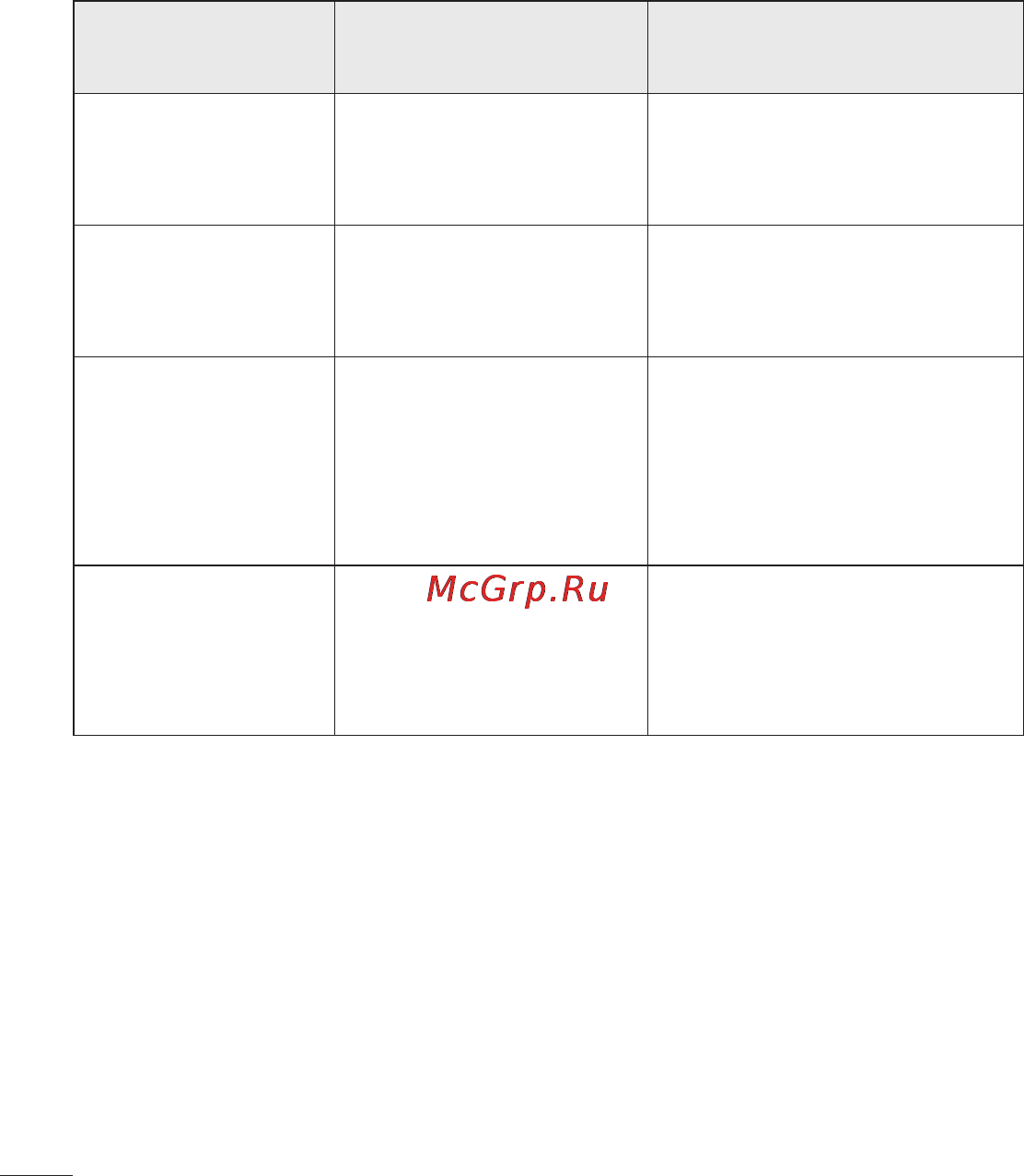 LG Optimus G Pad 8.3 V500 White Инструкция по эксплуатации онлайн [340/446] 98578