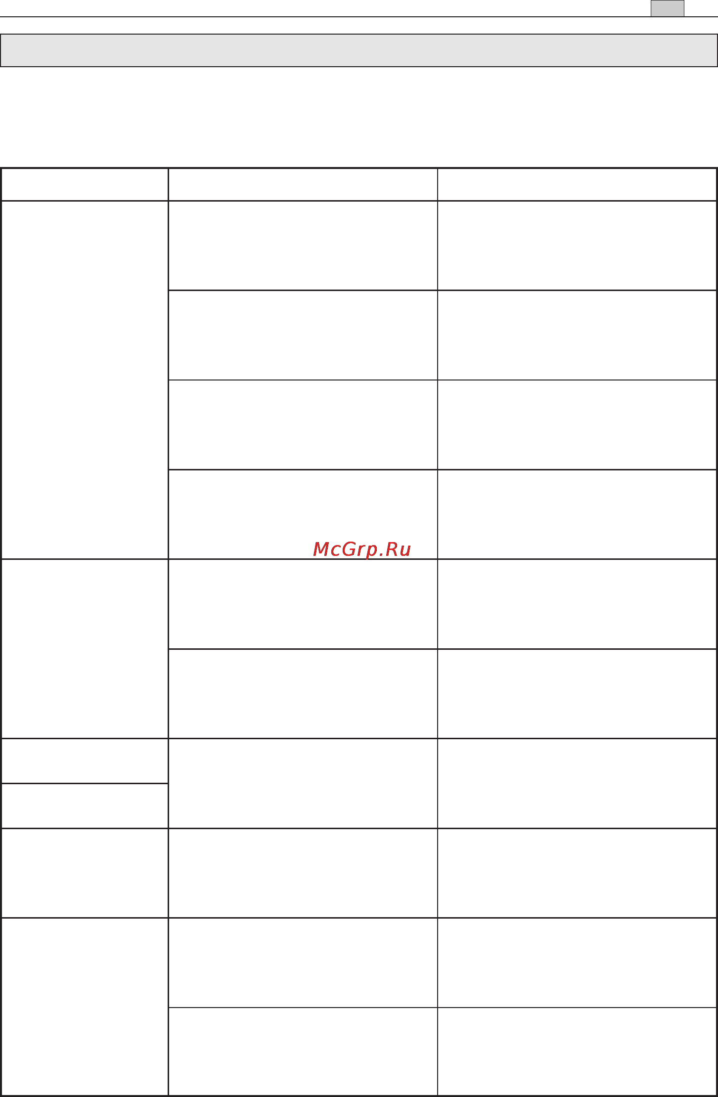 Stiga SB 25D [133/296] Π ª µ µø