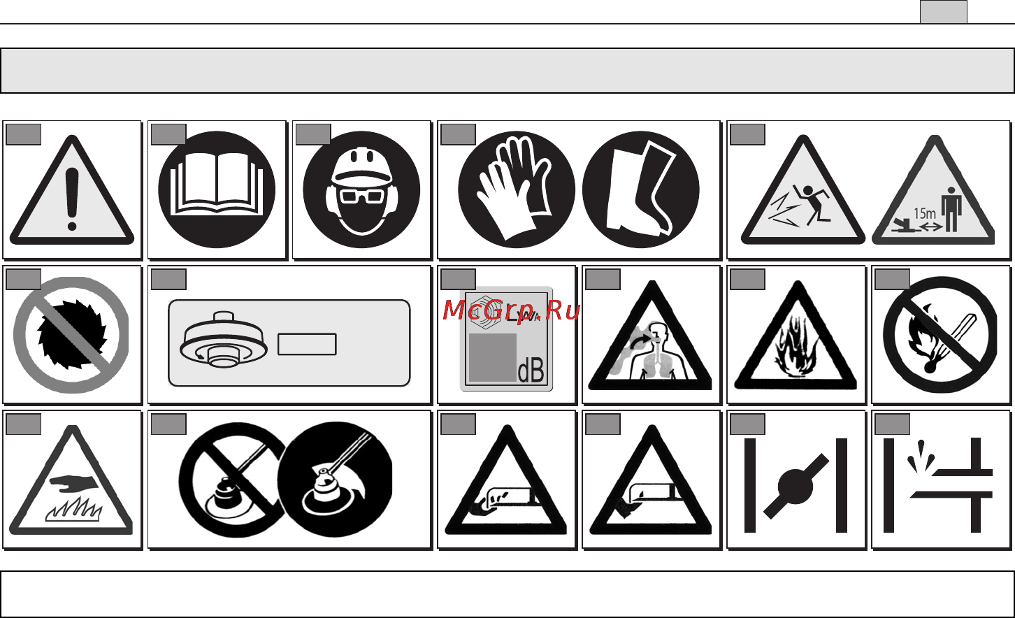 Stiga SB 25J [25/296] Symbols