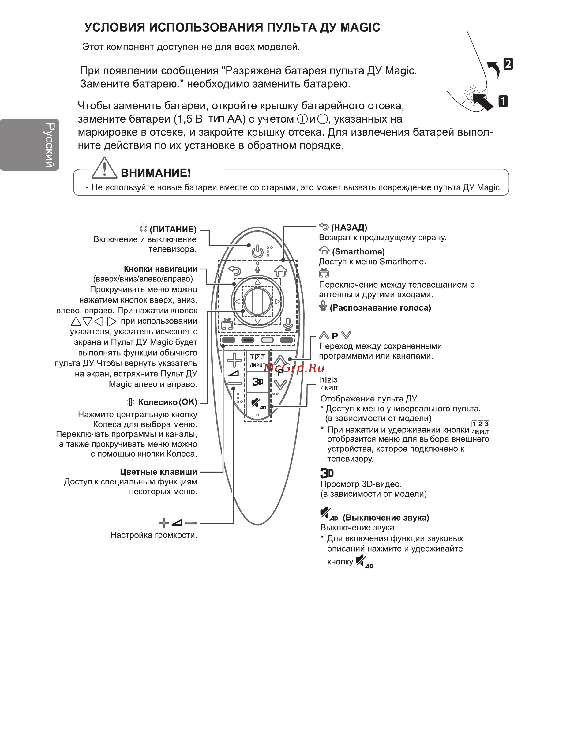 LG Ultra HD 84UB980V [46/54] Выход переключение к просмотру тв