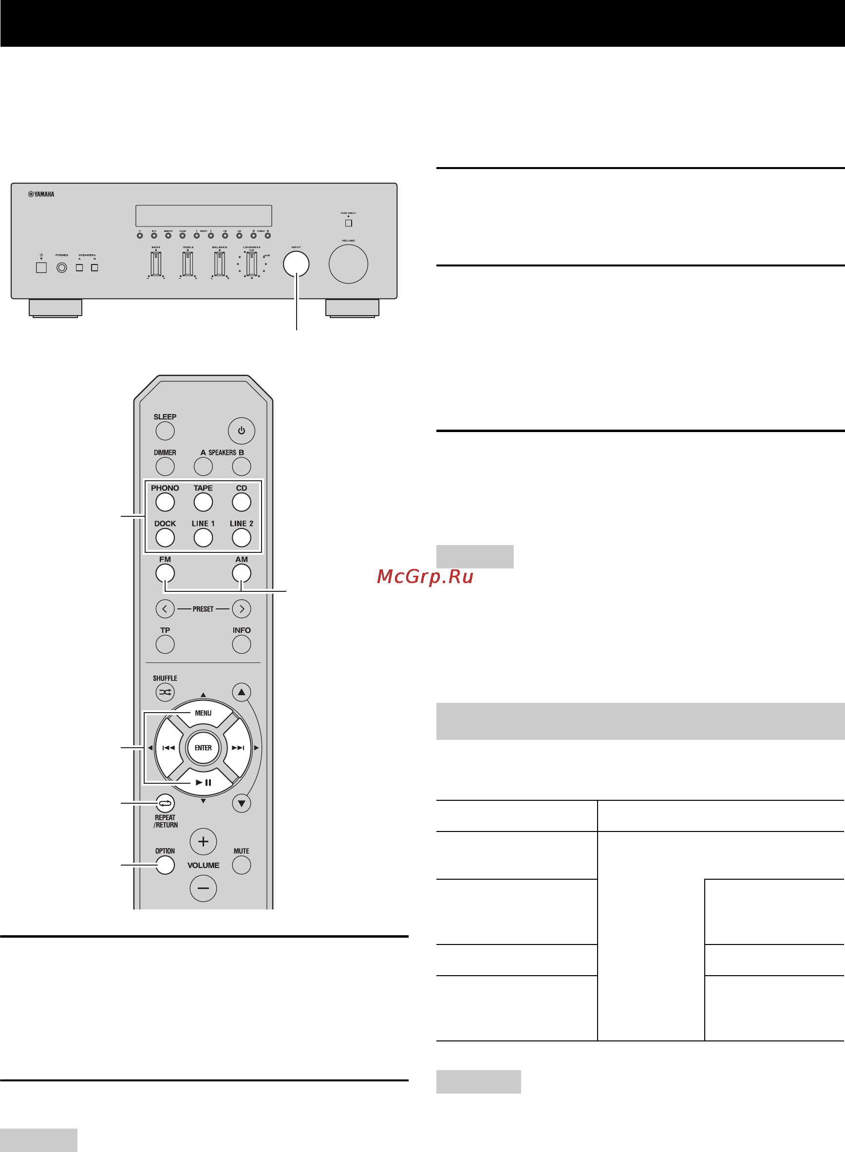 Yamaha Stereoset 300R Black [112/322] Einstellen des option menüs für jede eingangsquelle