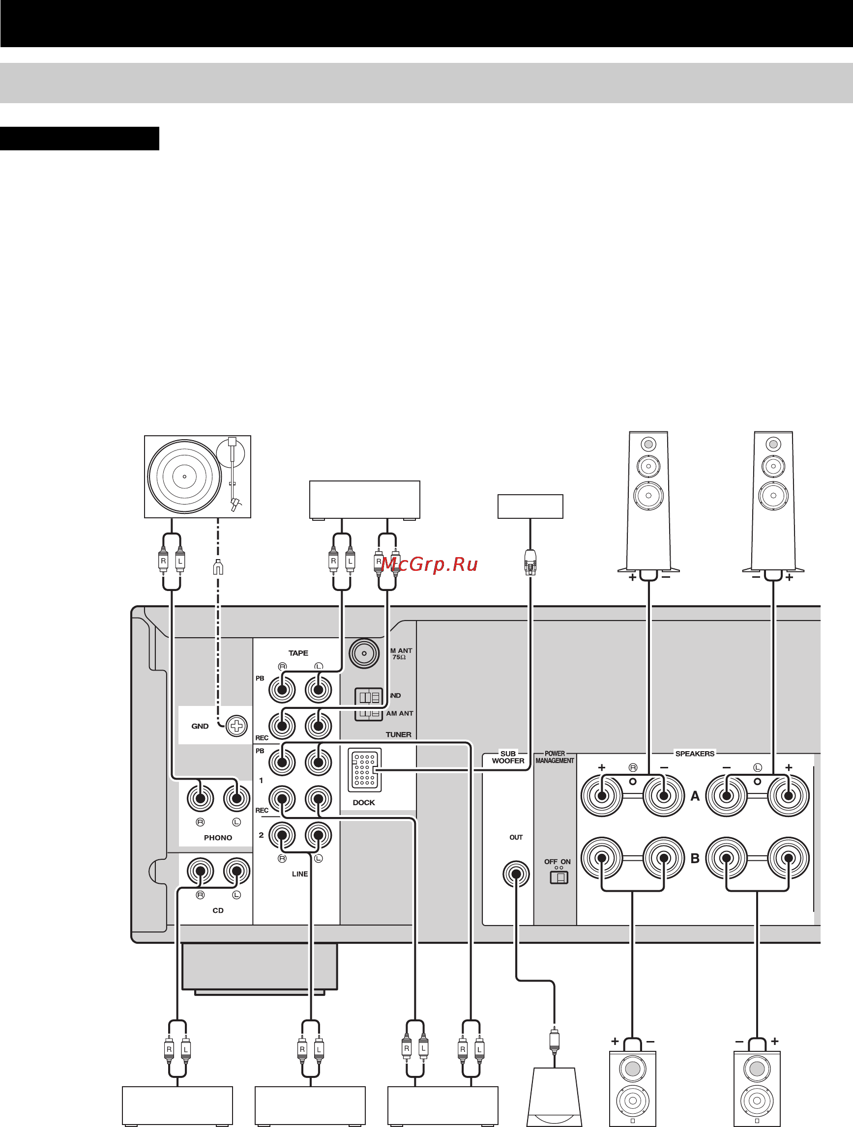 Yamaha Stereoset 300R Black [12/322] Preparation