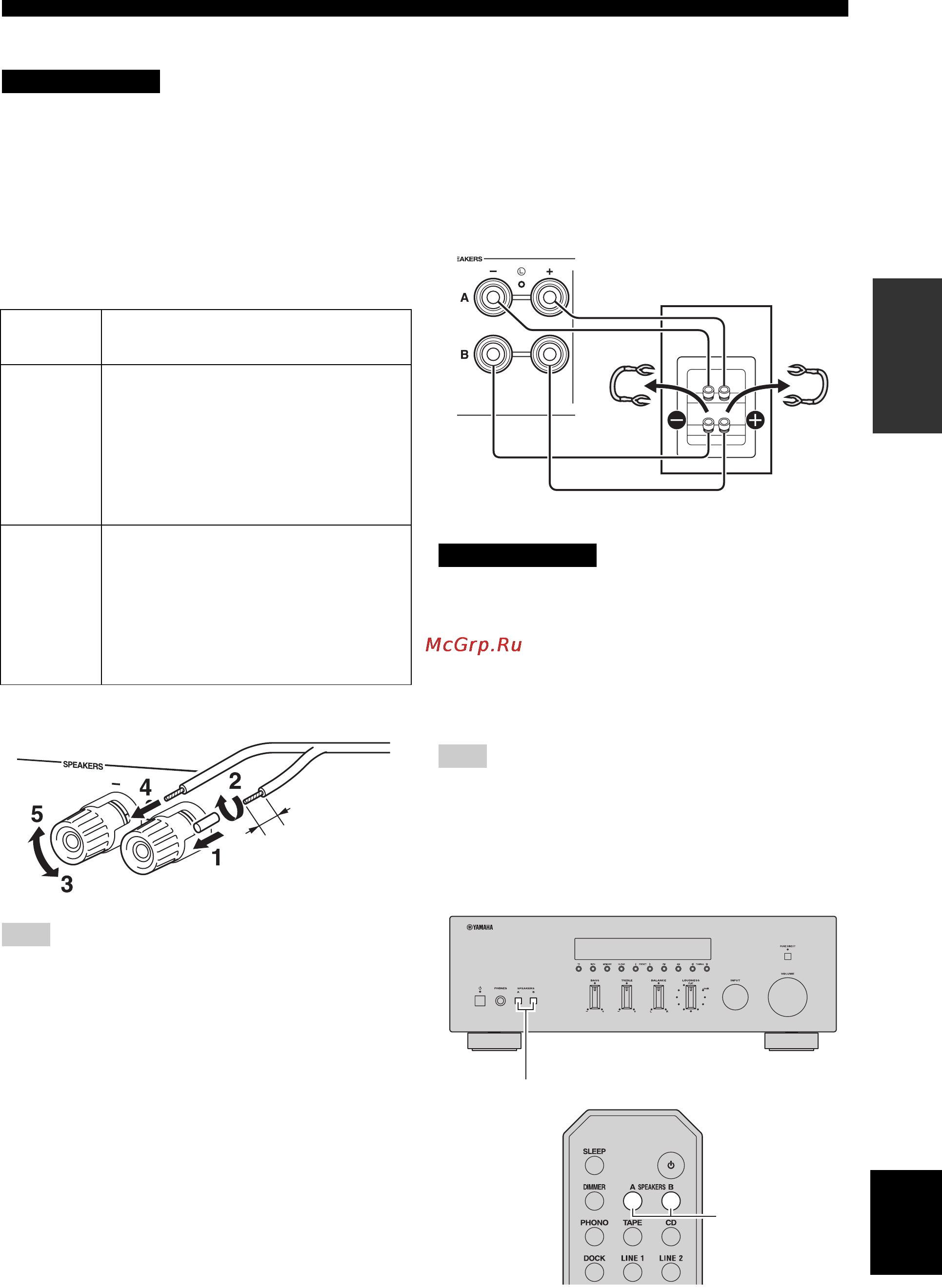 Yamaha Stereoset 300R Black [13/322] Bi wire connection