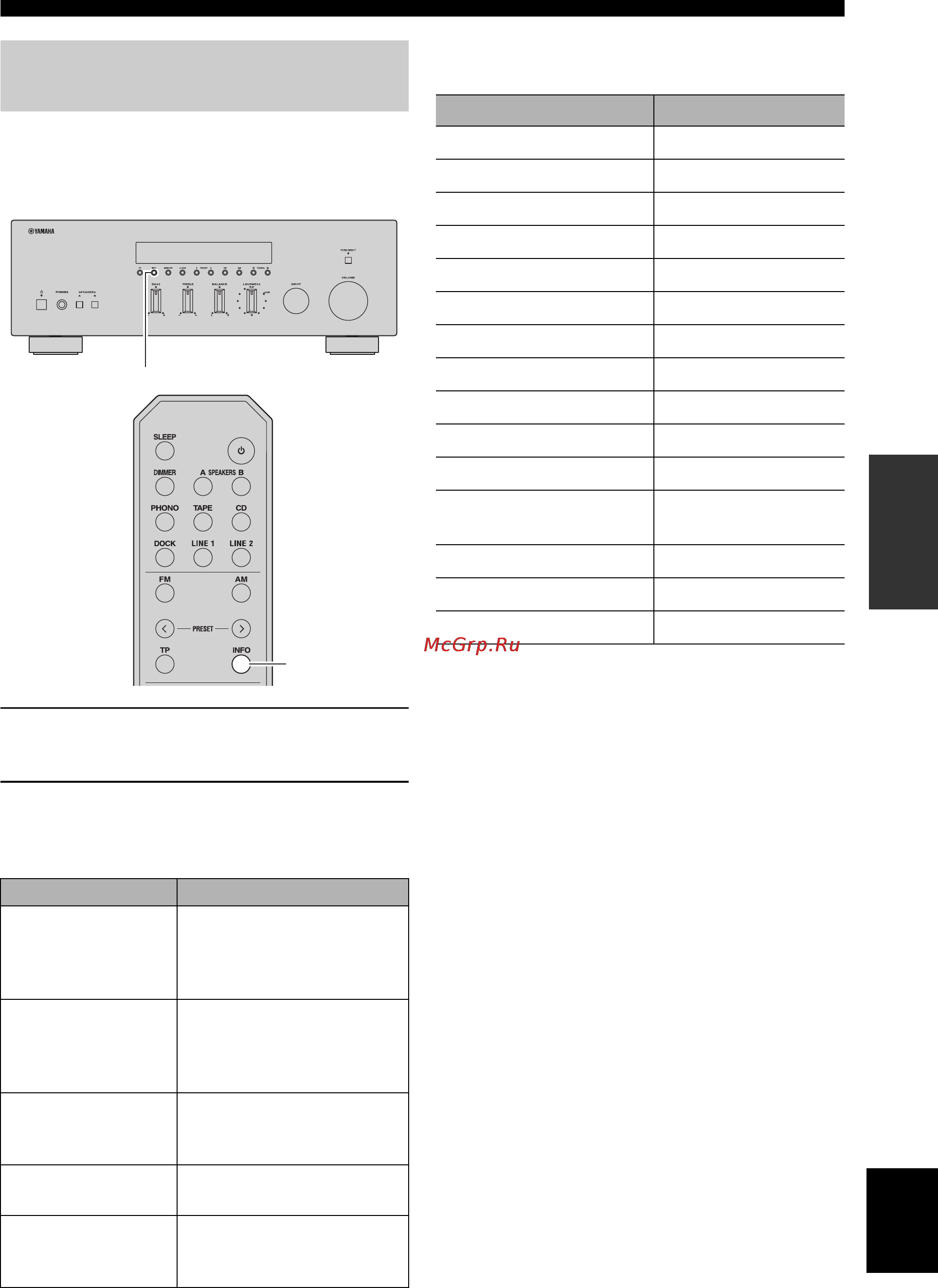 Yamaha R-S300 Black [25/322] Receiving radio data system information fm stations only