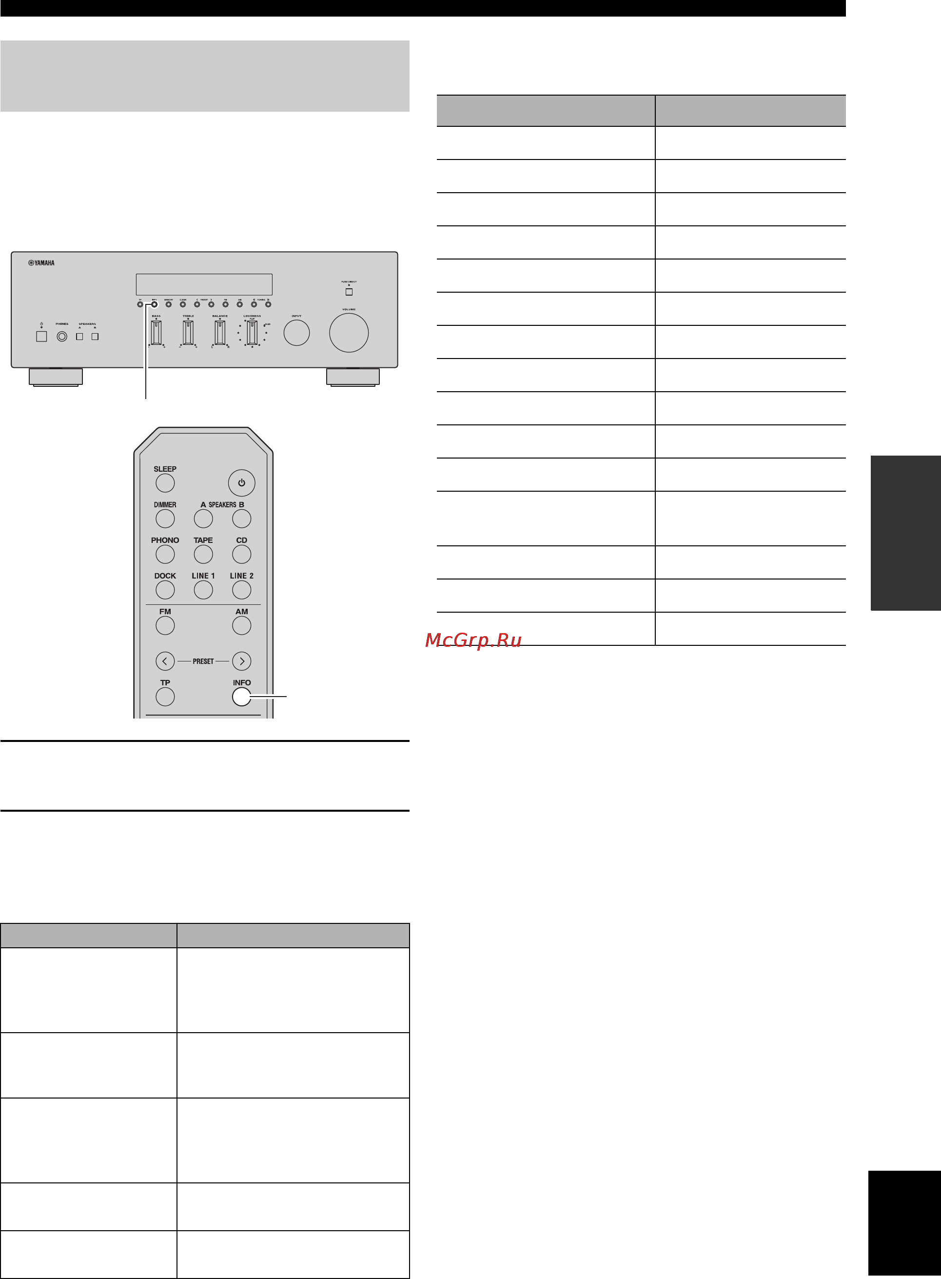 Yamaha Stereoset 300R Black [265/322] Radio data system gegevens ontvangen alleen fm stations