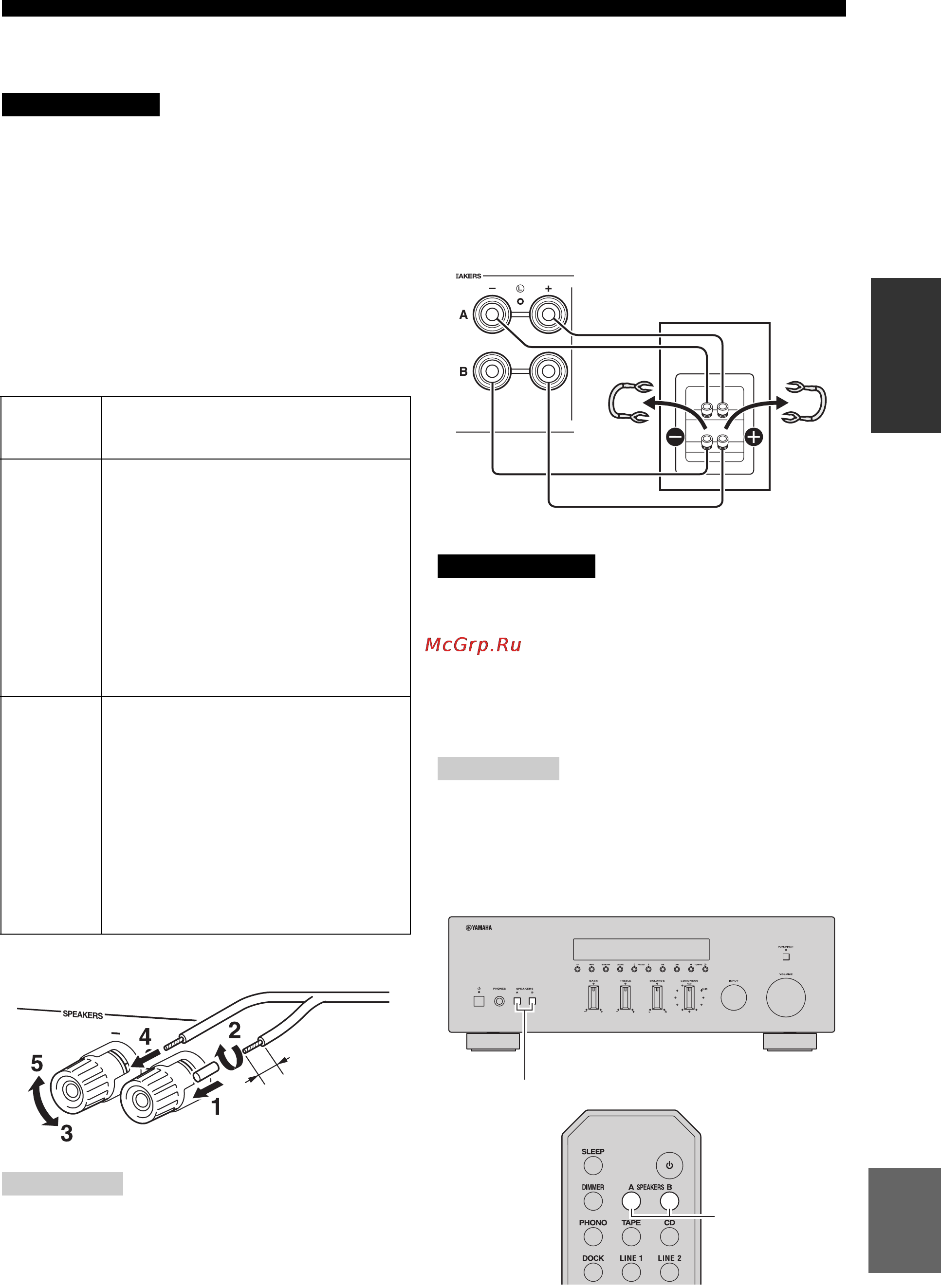 Yamaha R-S300 Black [293/322] Переключатель impedance selector