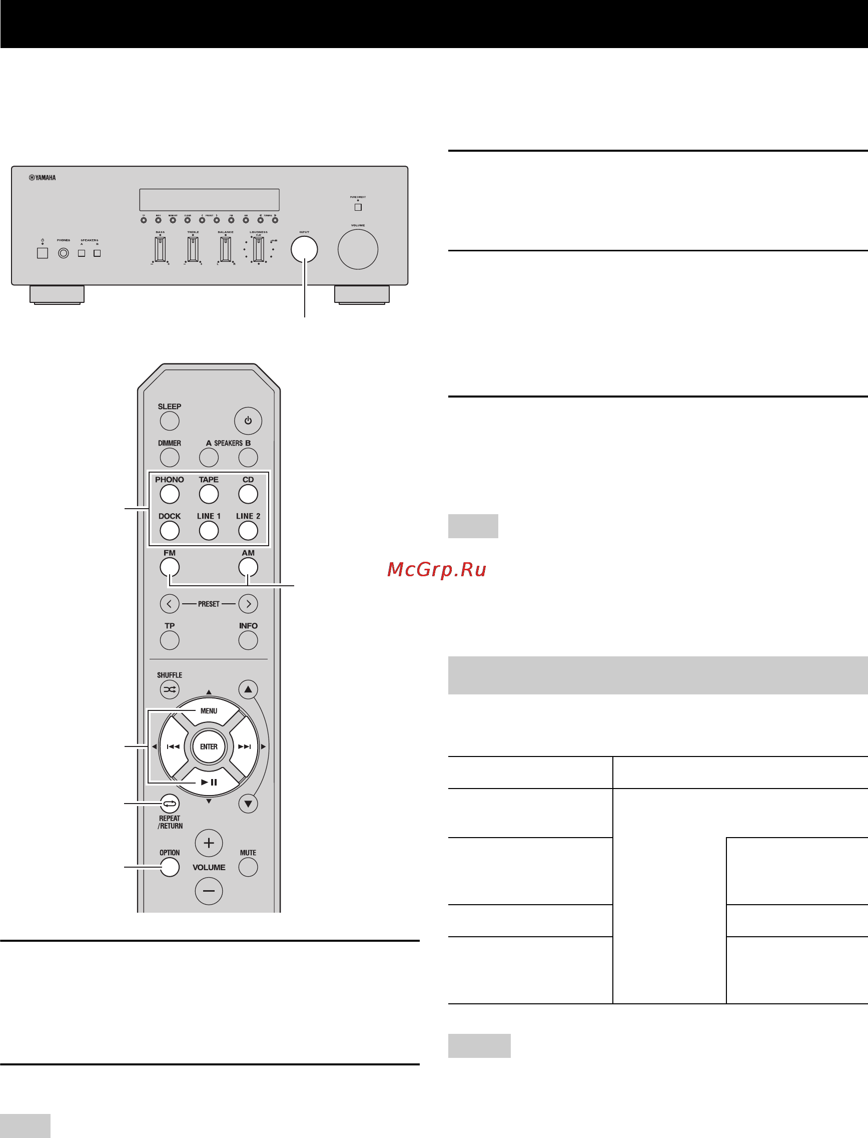 Yamaha R-S300 Black [32/322] Setting the option menu for each input source