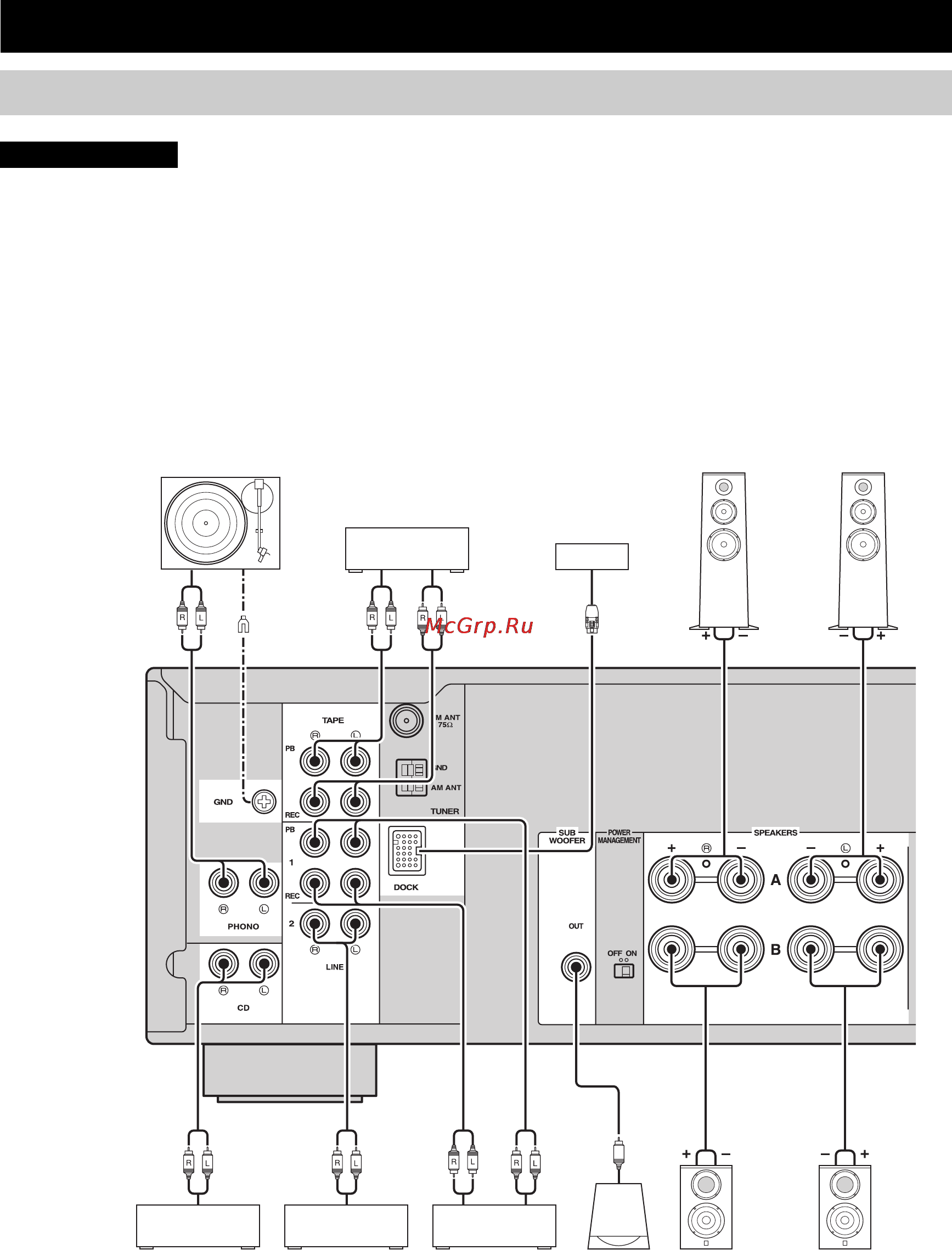 Yamaha Stereoset 300R Black [52/322] Raccordements