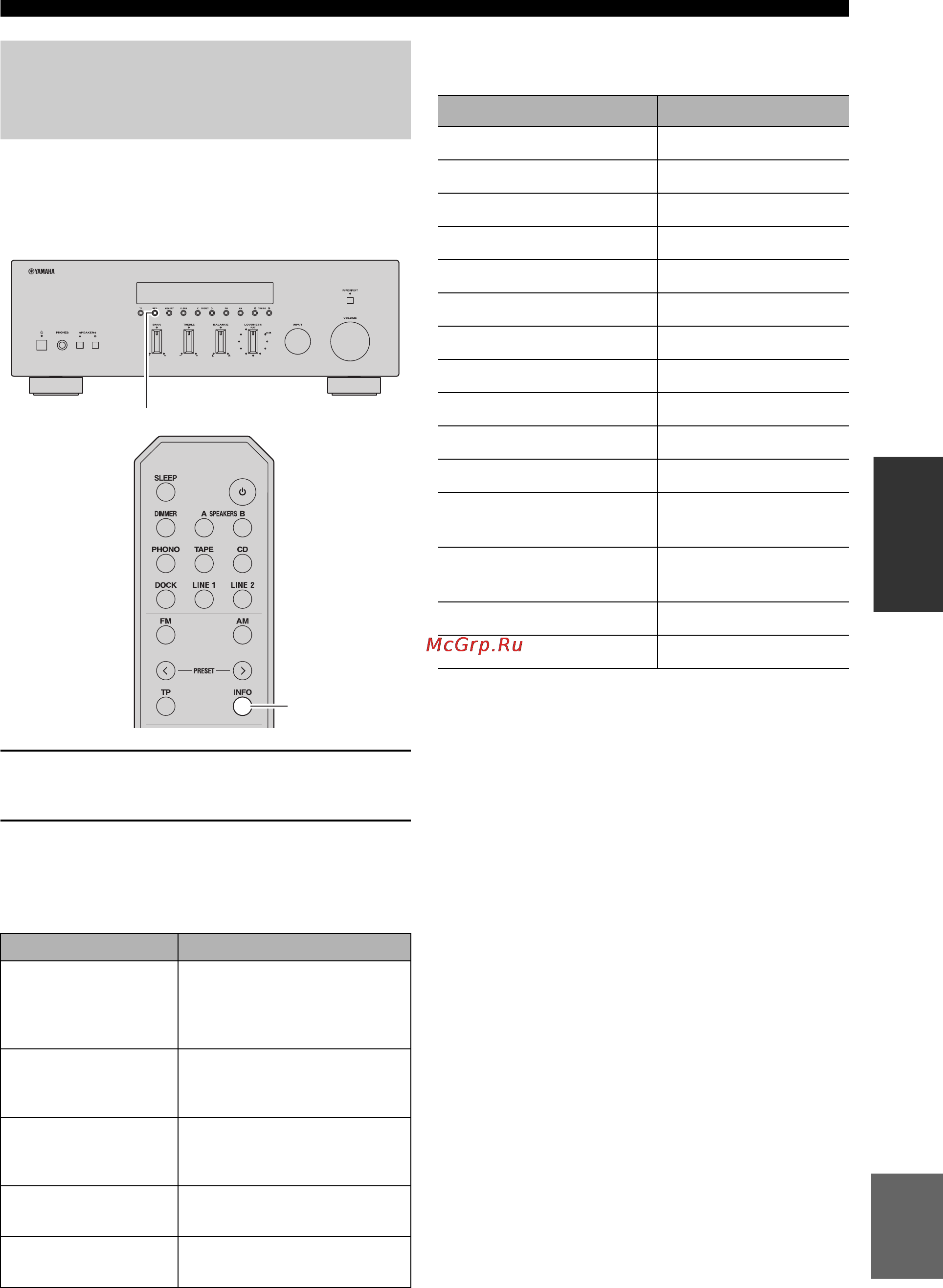 Yamaha Stereoset 300R Black/Silver [65/322] Réception des informations radio data system stations fm uniquement