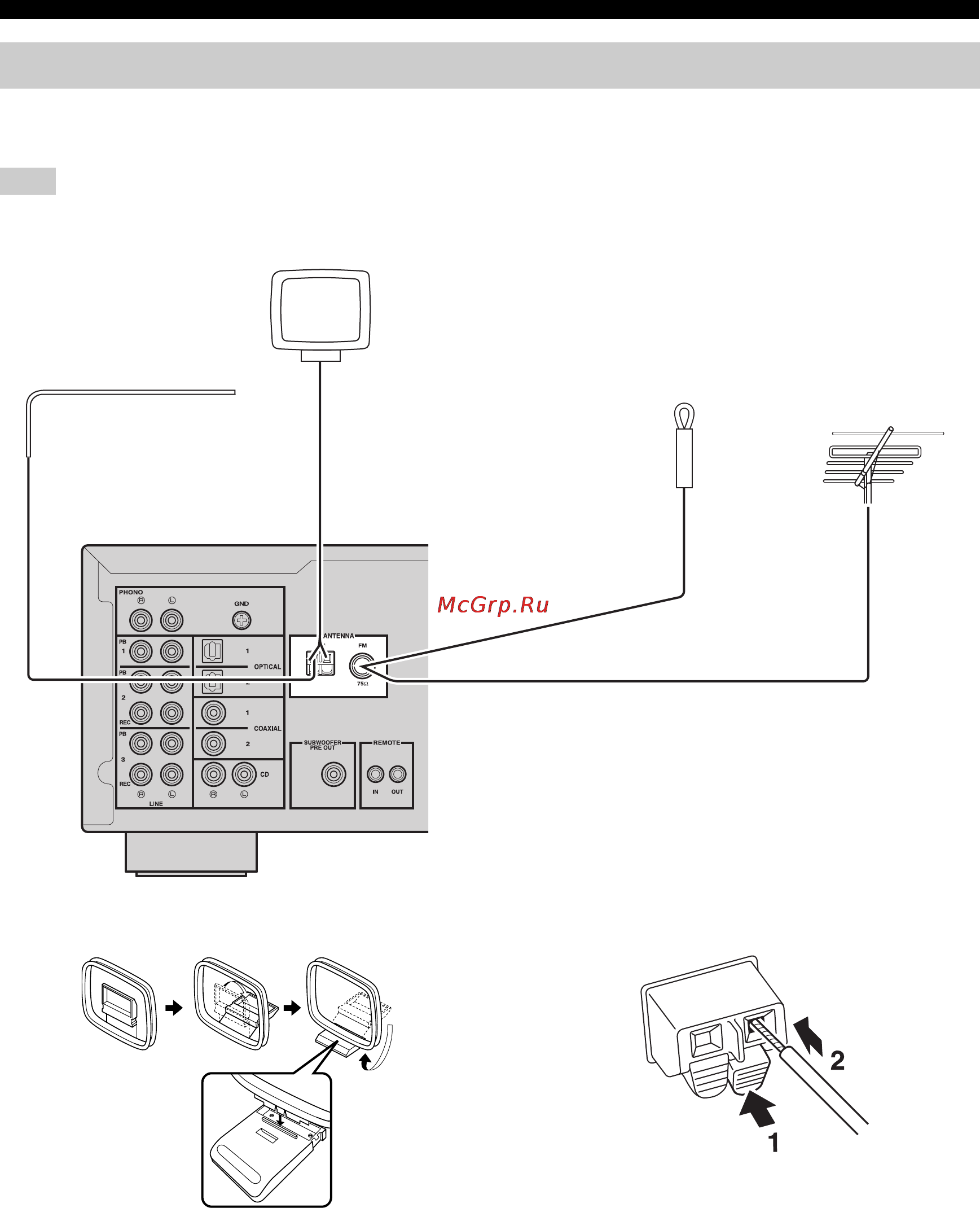 Yamaha Proset Black [14/420] Connecting the fm and am antennas