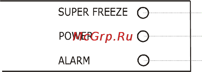 Vestfrost VF320H [8/16] Индикаторная панель