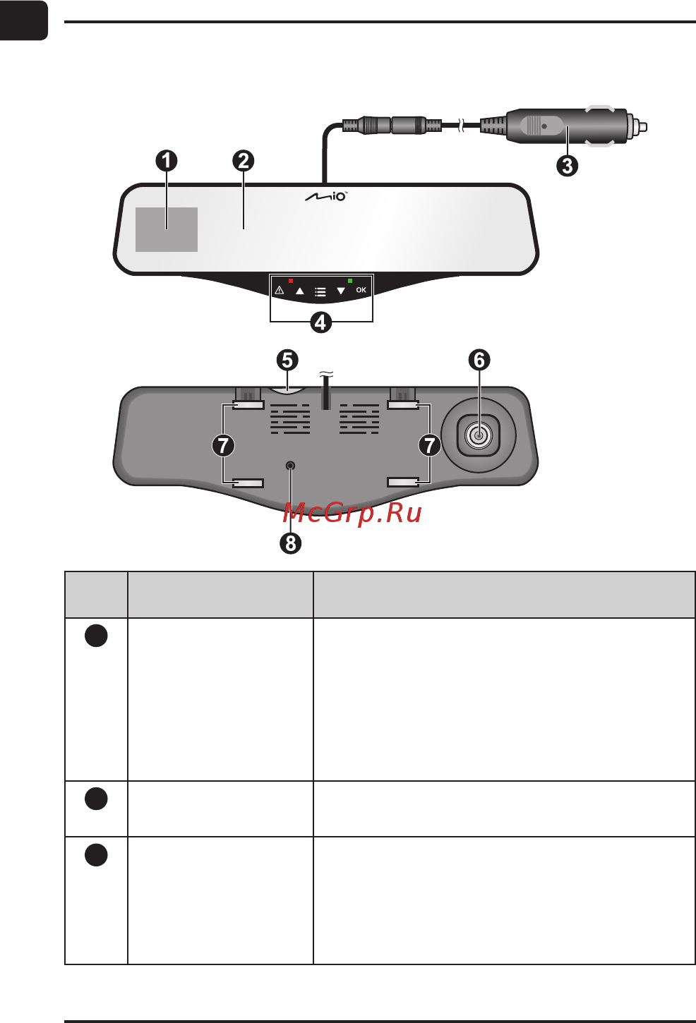 Mio MiVue R25 [3/25] Знакомство с устройством