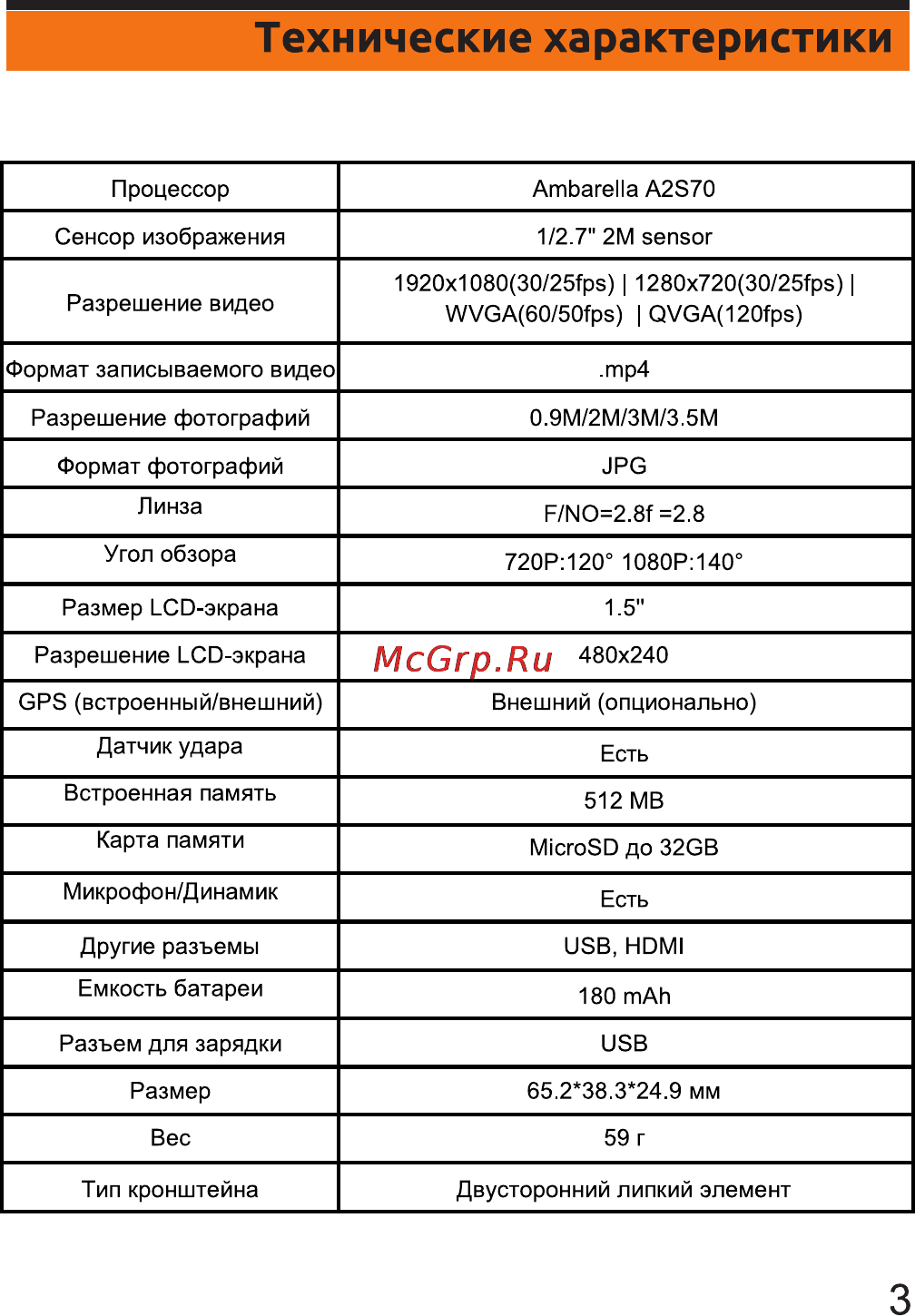 Каркам Tiny [3/20] Технические характеристики