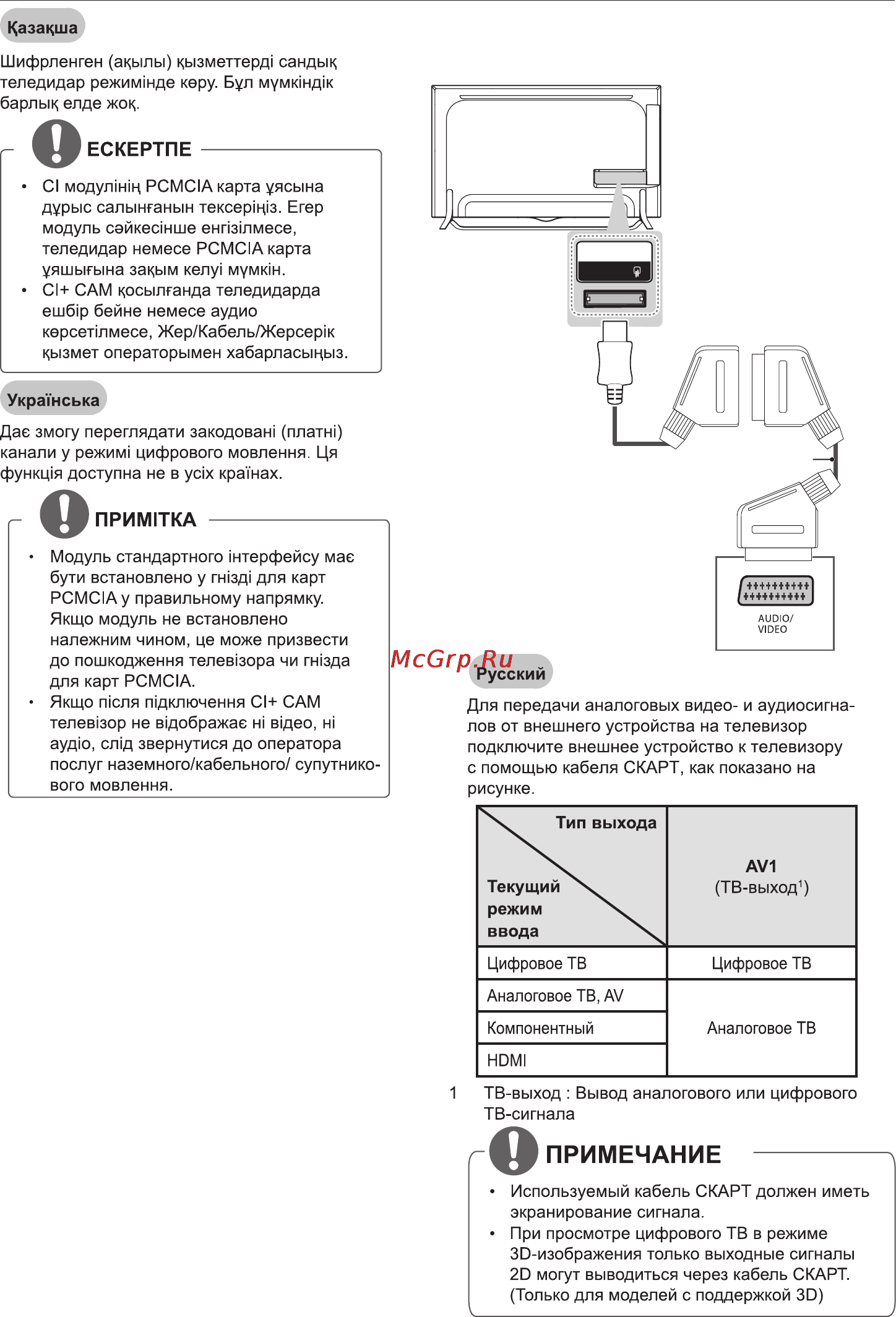 LG Ultra HD 65UB980V Инструкция по эксплуатации онлайн [18/54] 120966