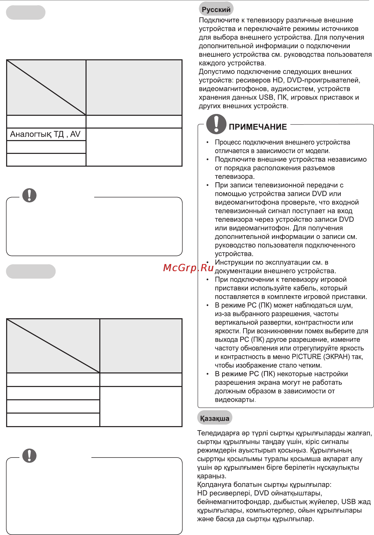 LG Ultra HD 65UB980V [19/54] Ескертпе