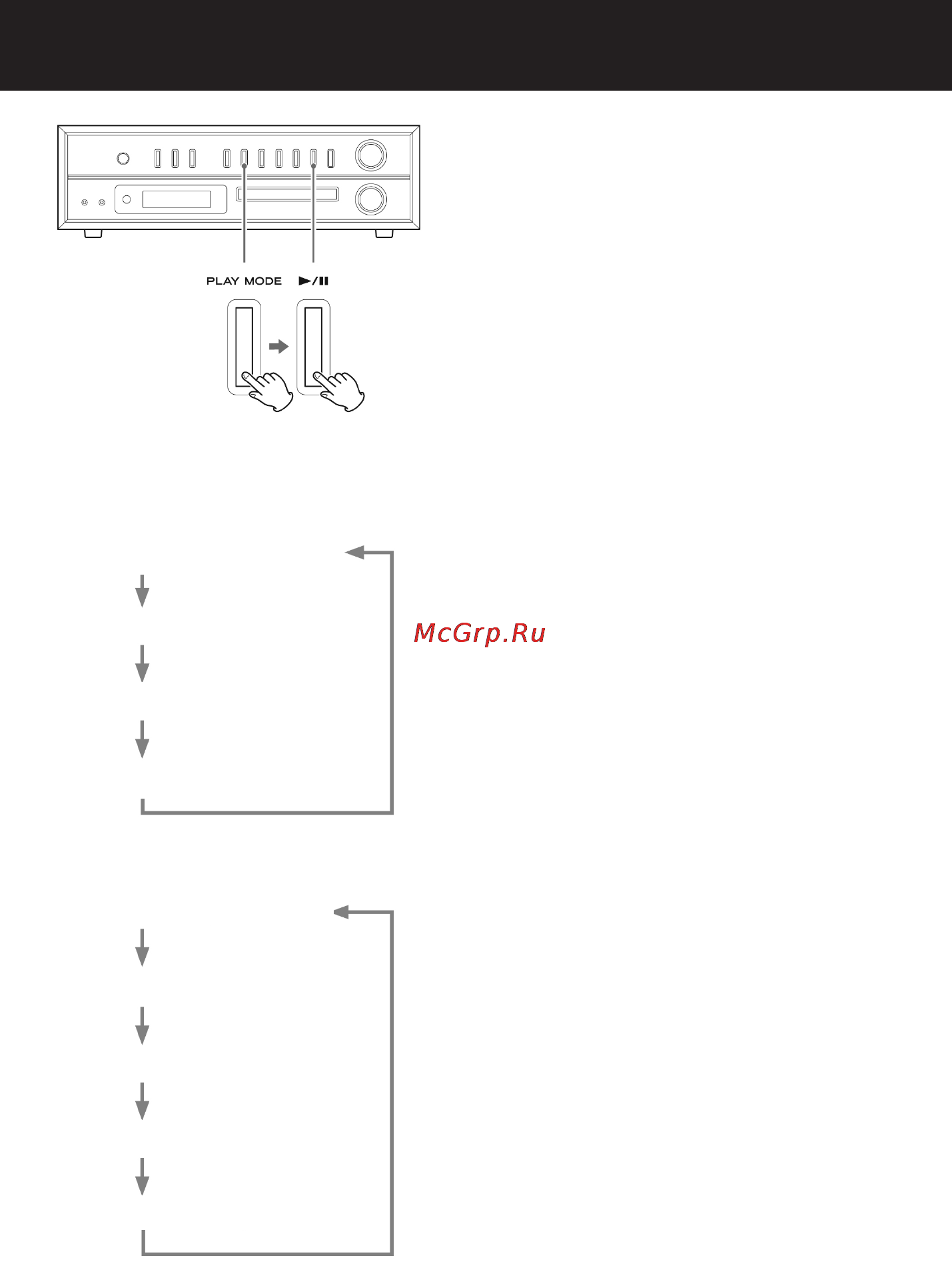 Teac LP-P1000 Black [38/64] И в случайном порядке