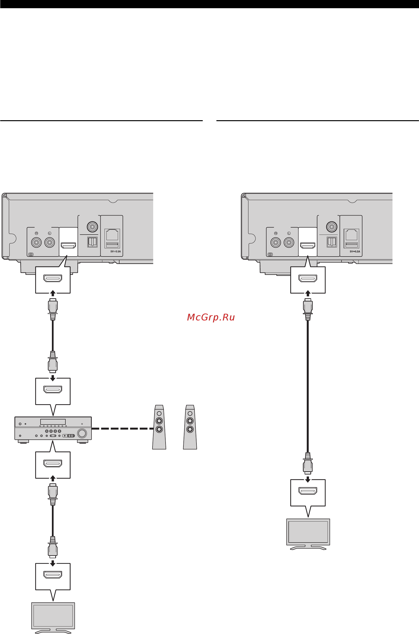 Yamaha BD-S677 Ti [14/49] С помощью кабелей hdmi подключите проигрыватель к аудио видео ресиверу а ресивер к телевизору для получения дополнительной информации о подключении колонок см руководство пользователя поставляемое с аудио видео ресивером и колонками