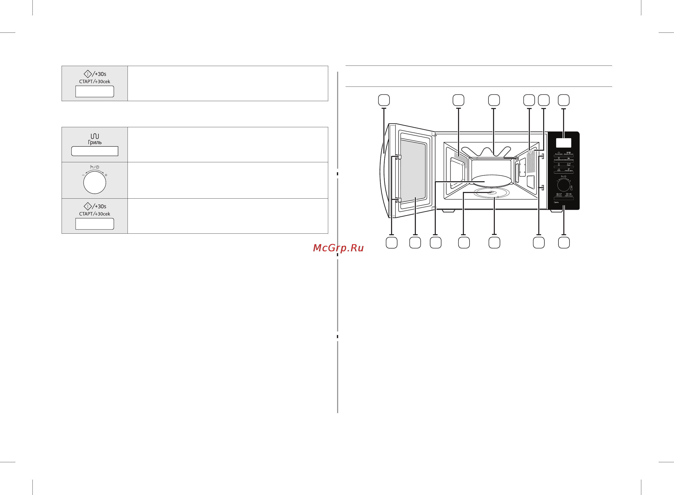 Samsung MG23H3115NW [12/42] Функции микроволновой печи