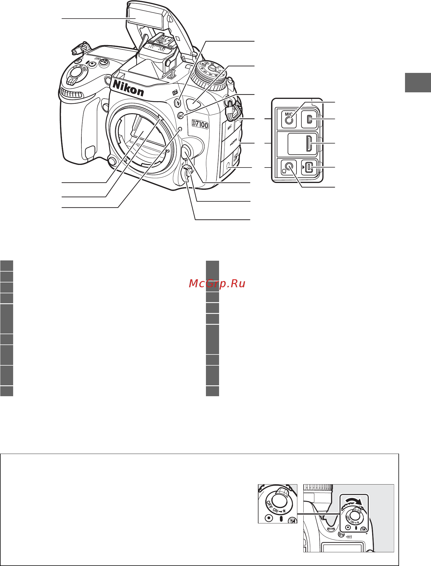 Nikon D7100 Kit 16-85 VR Black [31/384] Корпус фотокамеры продолжение