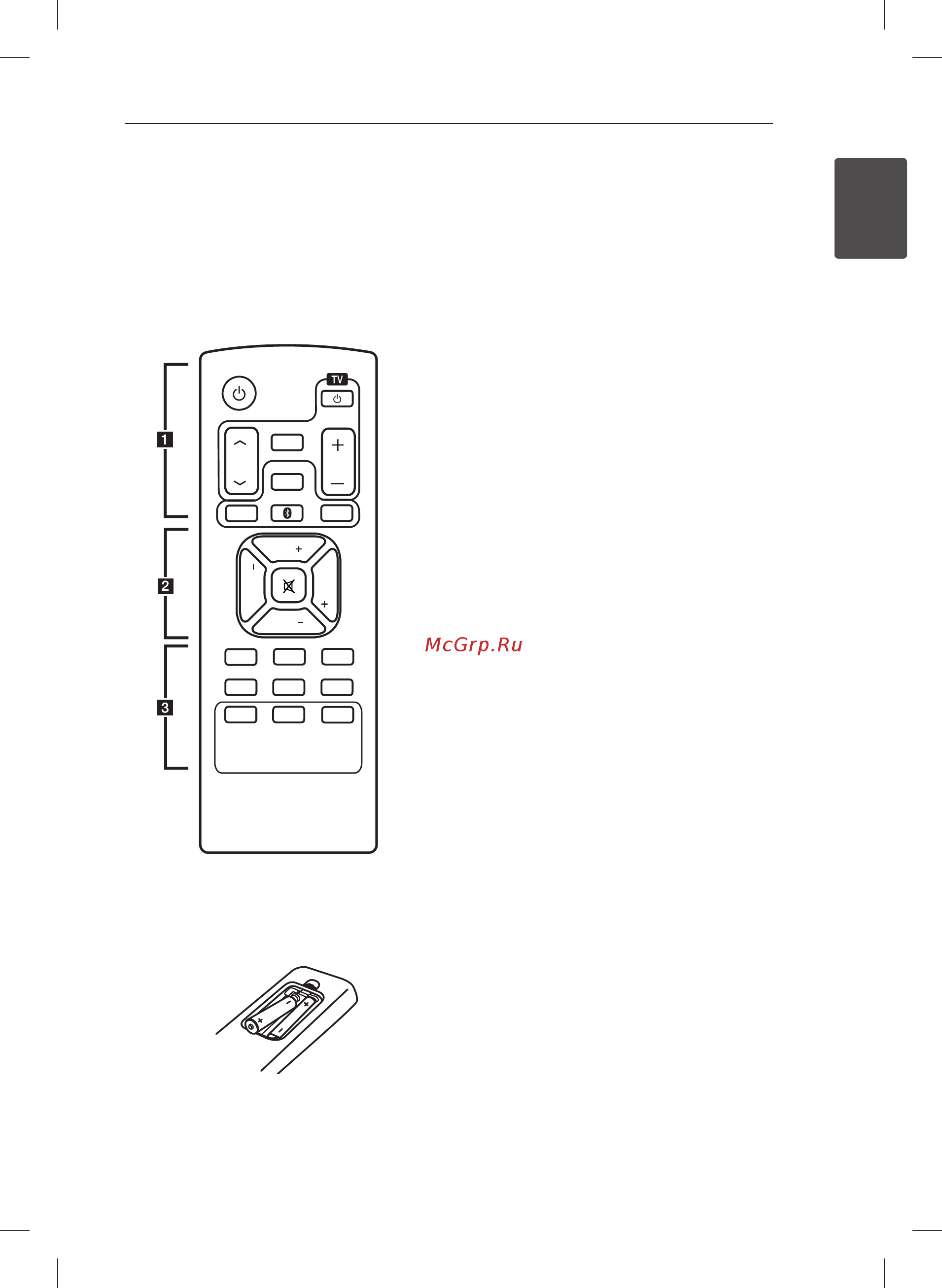 LG NB2540 [7/24] Пульт дистанционного управления