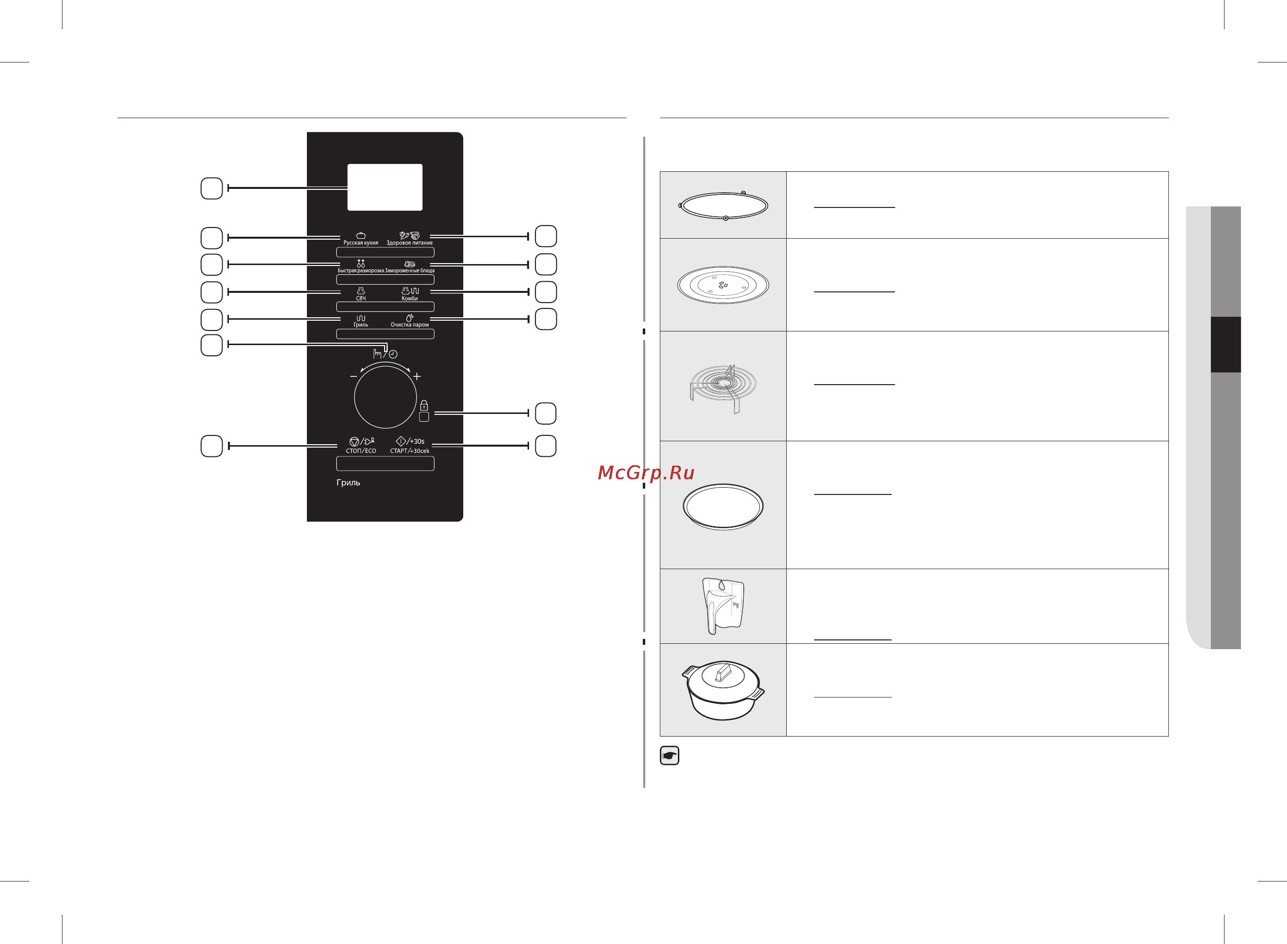 Samsung MG23H3115NK [13/42] Панель управления