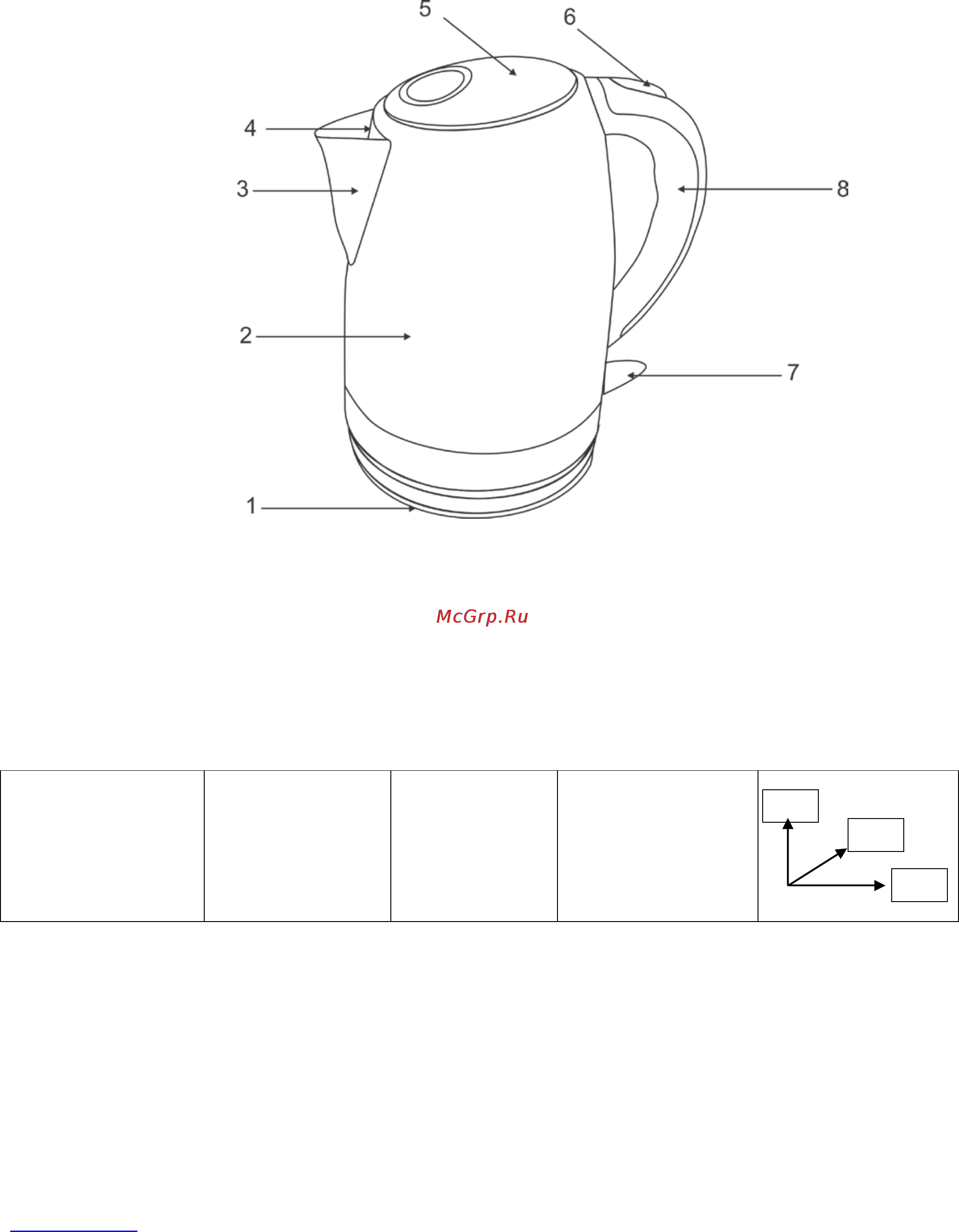 Scarlett SC-EK21S02 Steal/Blue Инструкция по эксплуатации онлайн [3/17] 98878