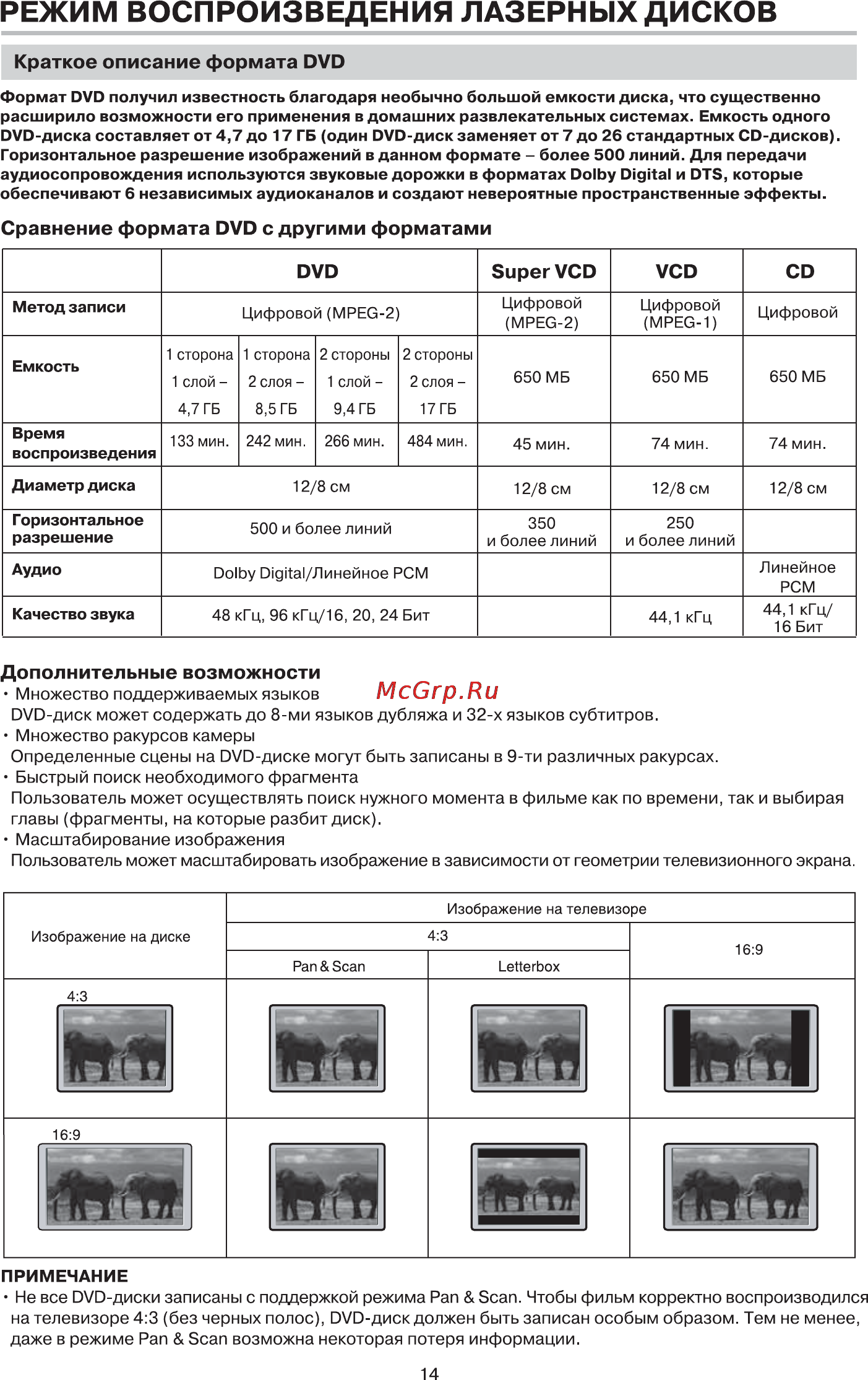 BBK LED2251HD [15/38] Режим воспроизведения лазерных дисков