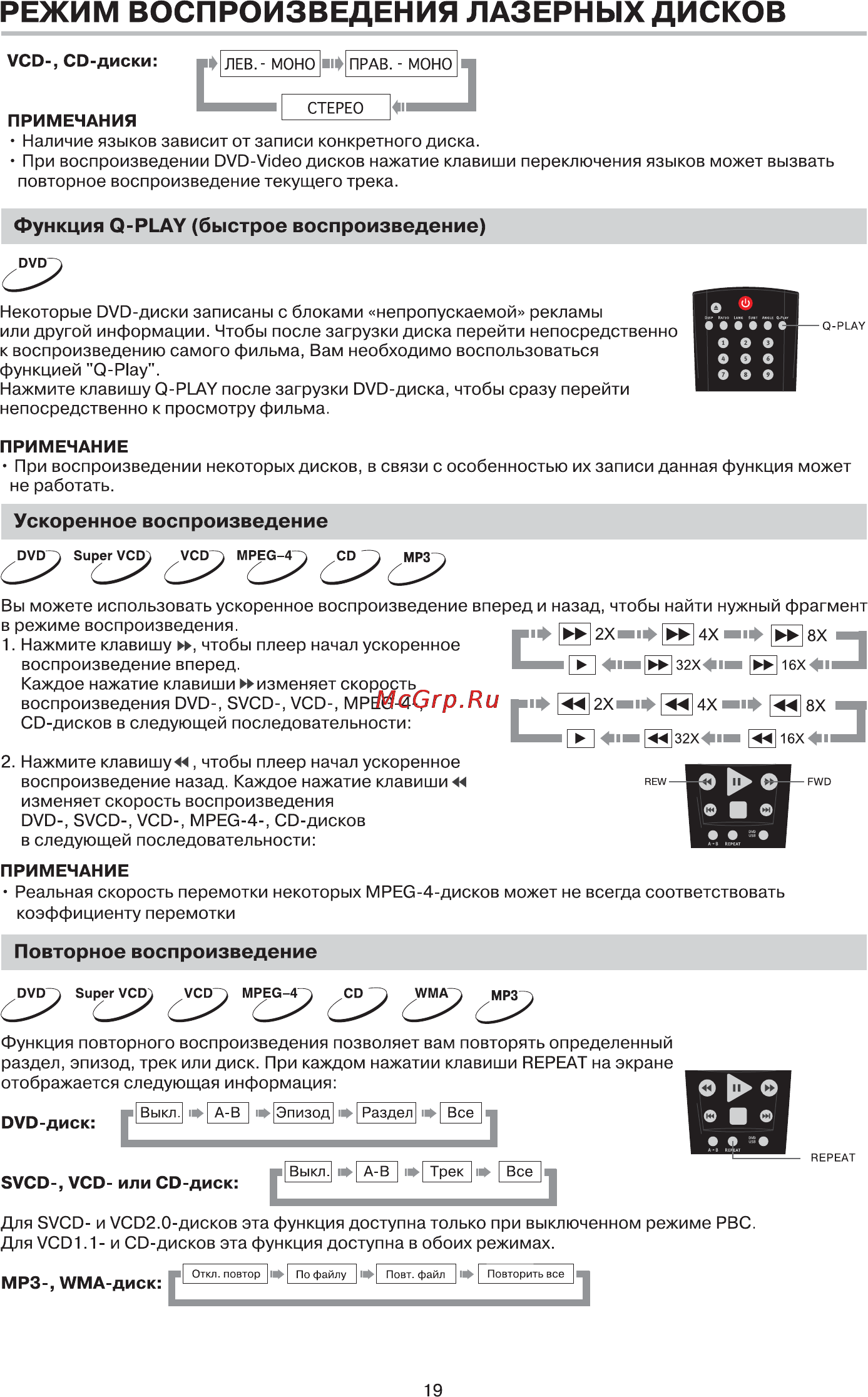 BBK LED2451HD [20/38] Режим воспроизведения лазерных дисков