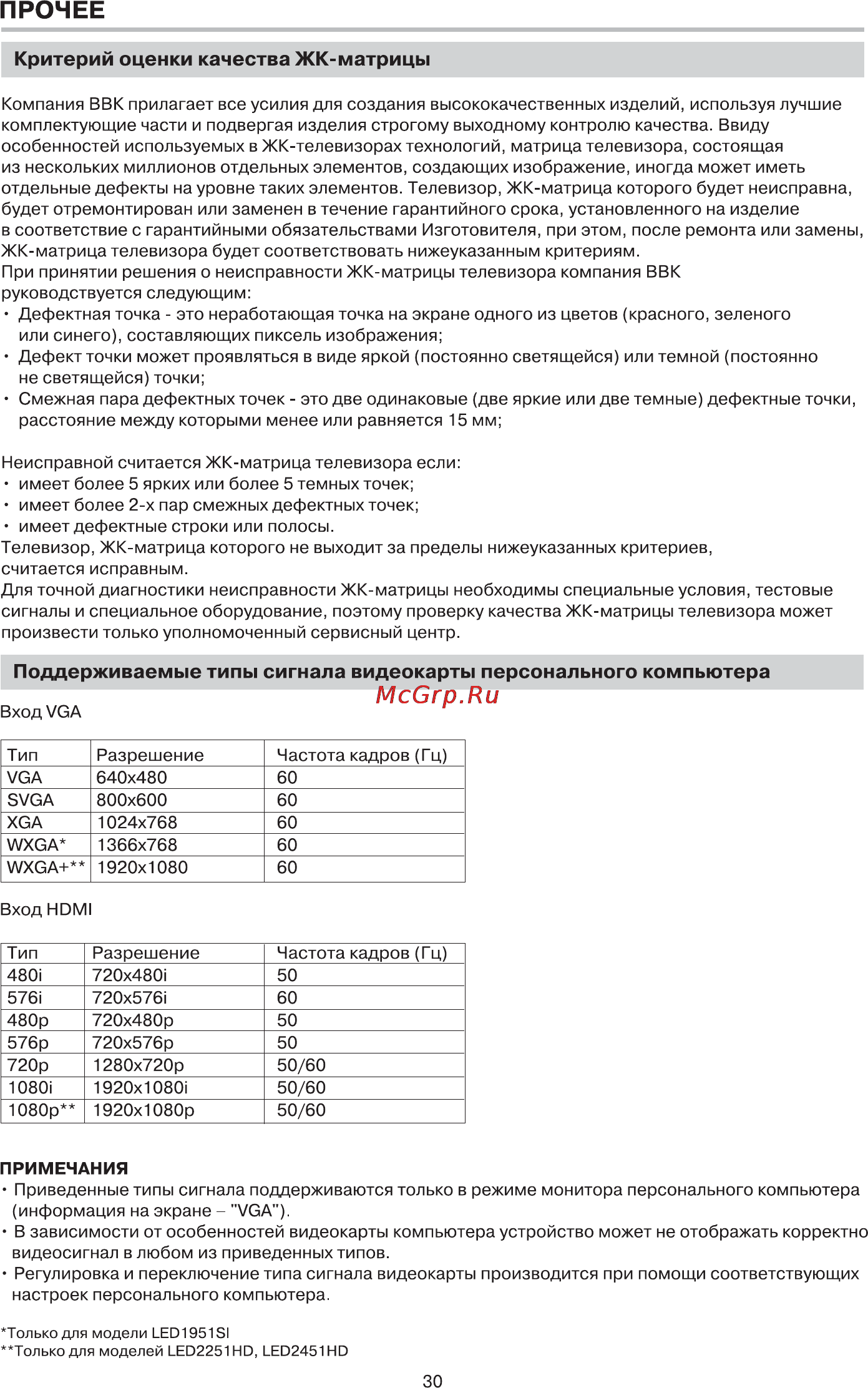 BBK LED2451HD [31/38] Прочее