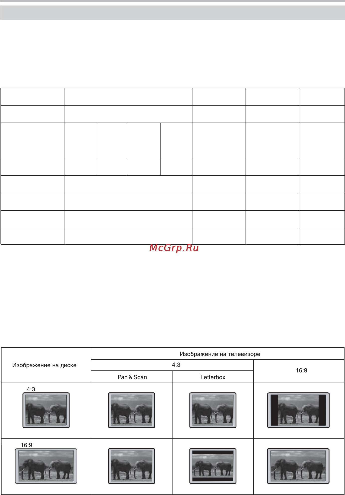 BBK LED1952SI [16/38] Dvd vcd cd super vcd