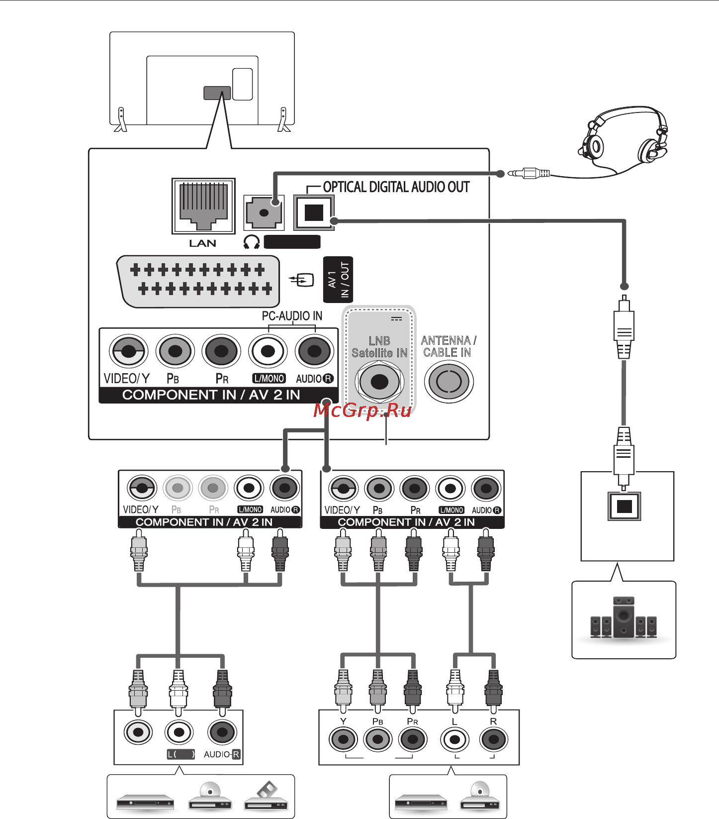 LG 39LB570V [13/48] Только teк тiльки lb57 lb58