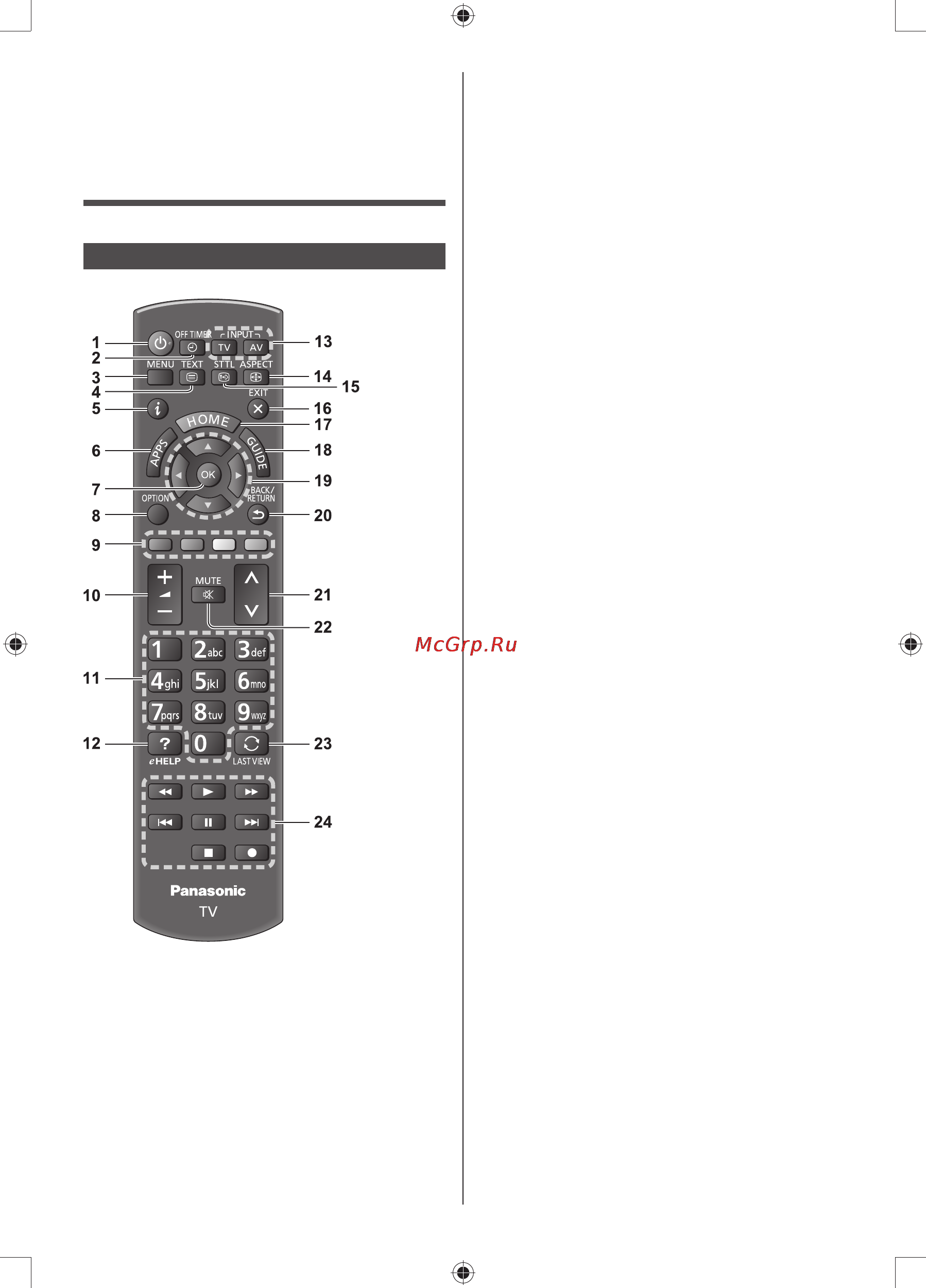 Panasonic Smart Viera TX-42ASR600 [11/20] Пульт дистанционного управления