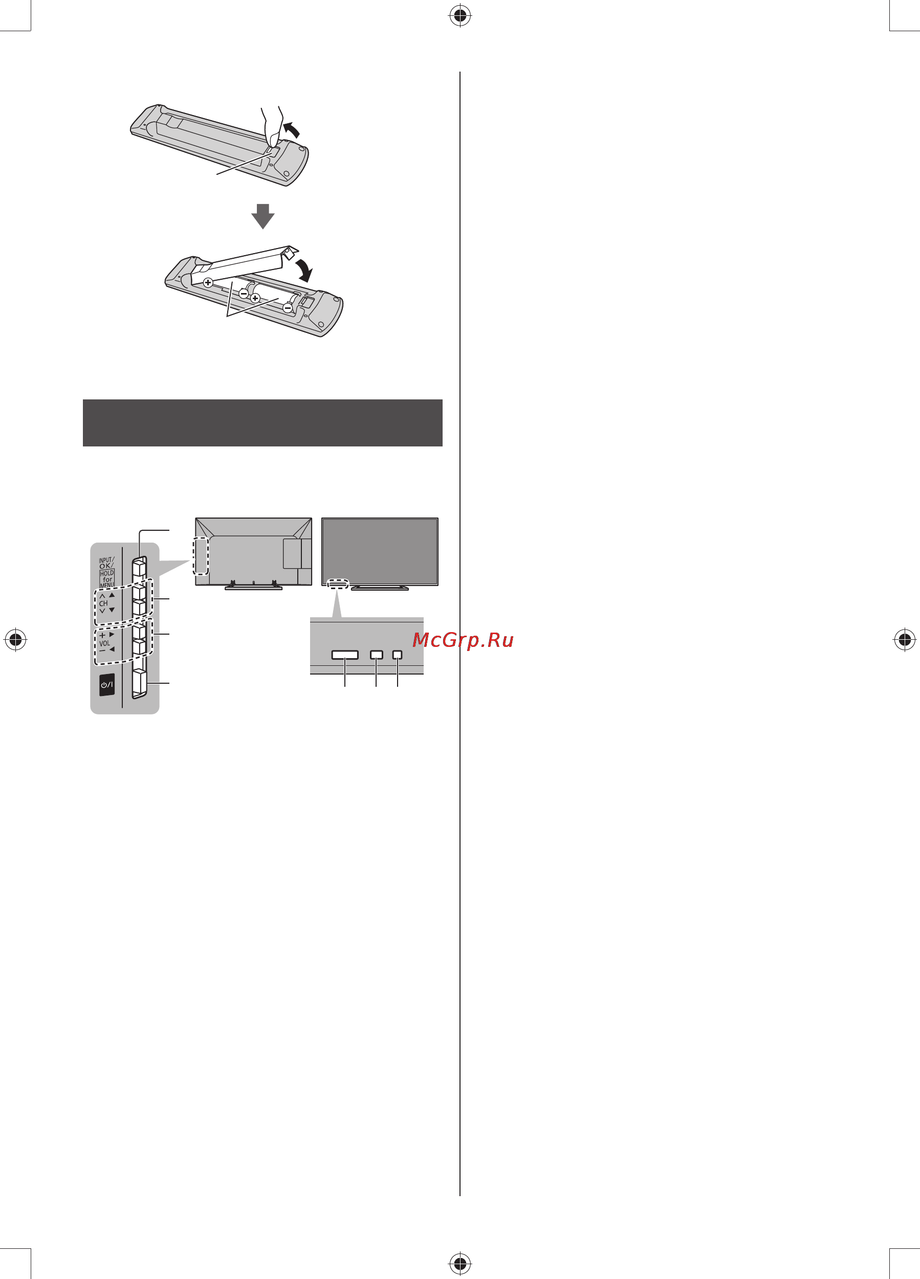 Panasonic Smart Viera TX-42ASR600 [12/20] Индикаторная панель панель управления