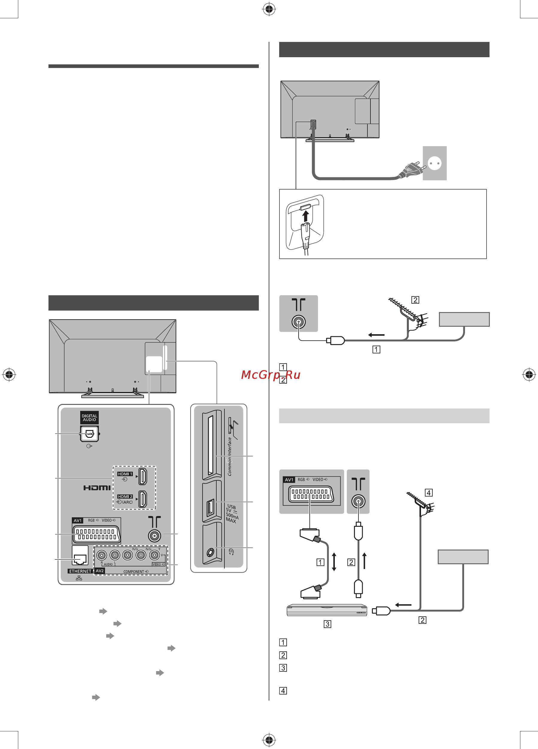 Panasonic Smart Viera TX-42ASR600 [8/20] Подключения