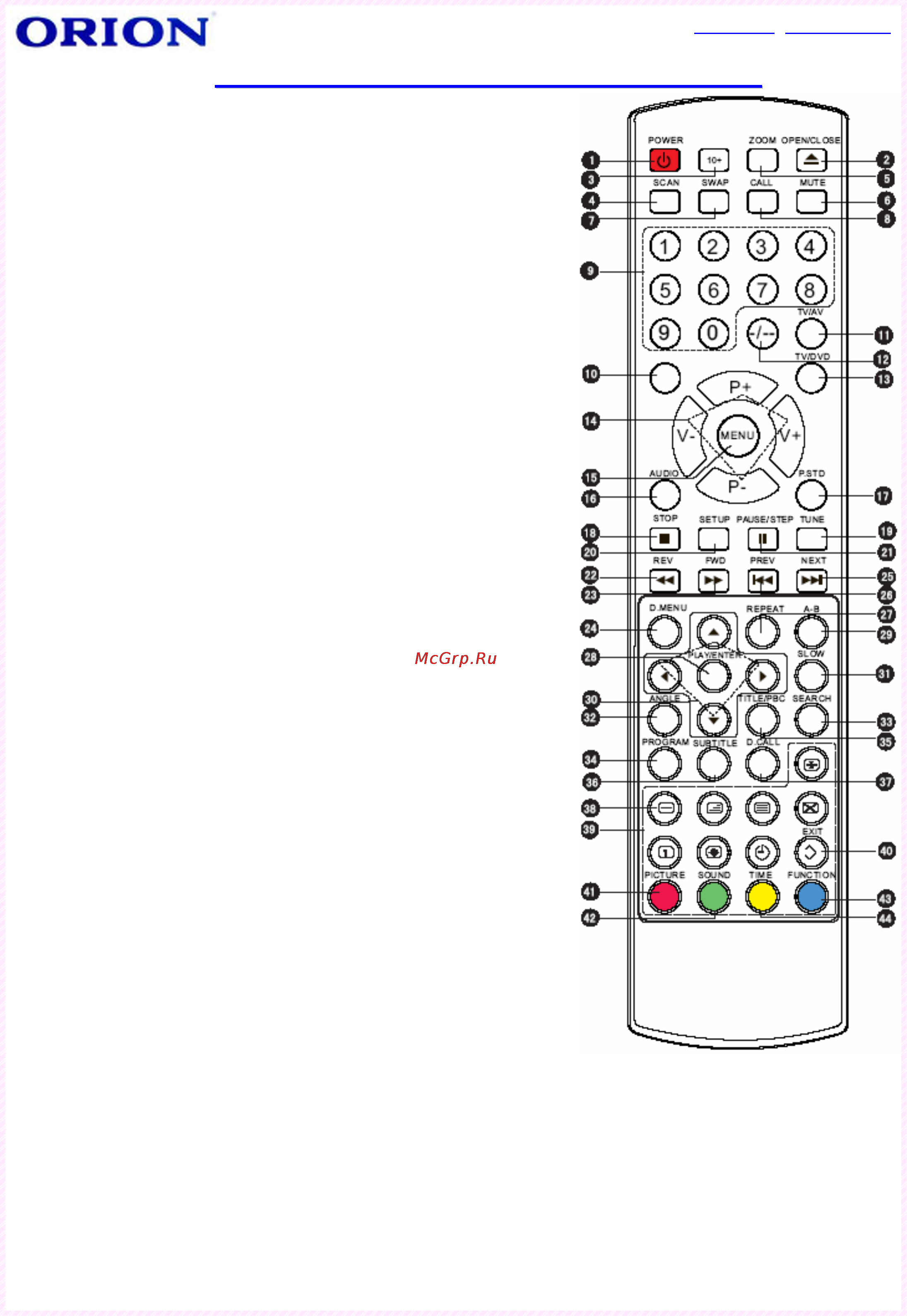 Orion TV/DVD-2136FL [9/23] П п у у л л ь ь т т д д и и с с т т а а н н ц ц и и о о н н н н о о г г о о у у п п р р а а в в л л е е н н и и я я п п д д у у