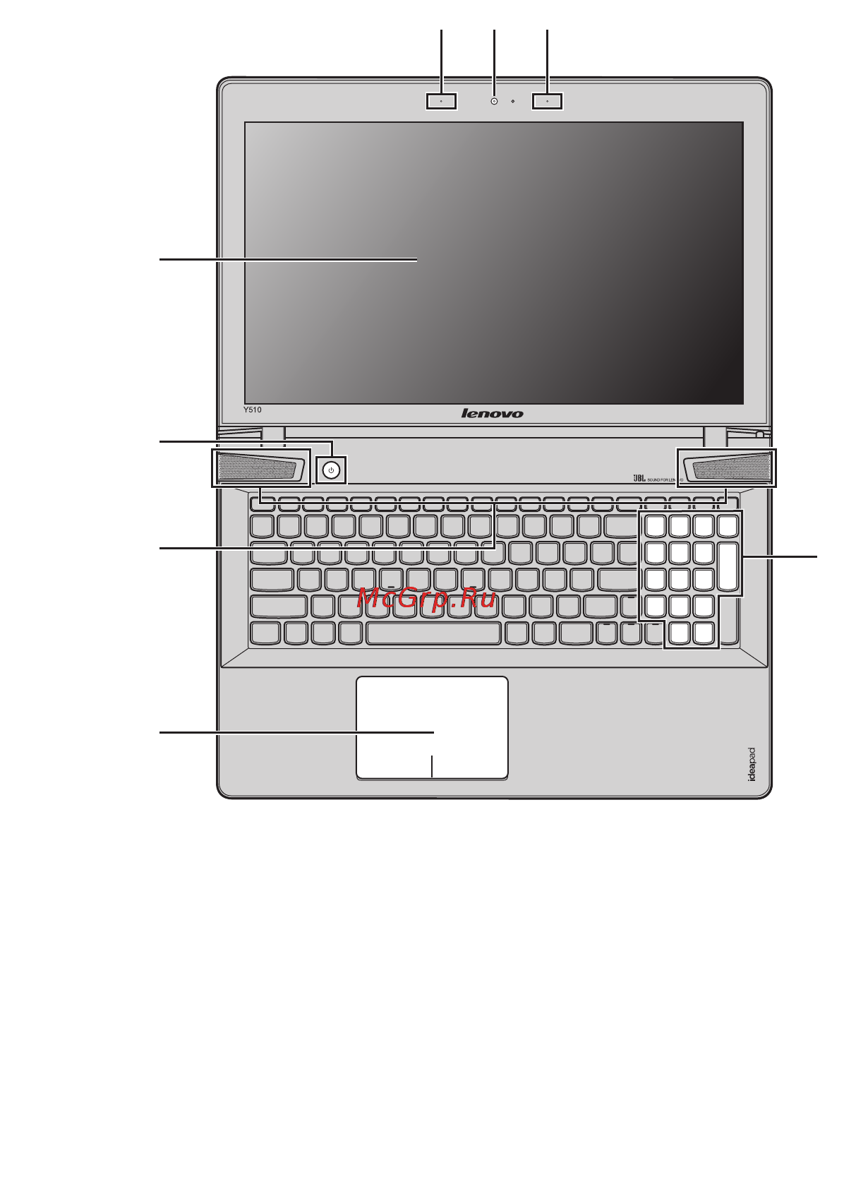Lenovo IdeaPad Y510p (59403041) Инструкция по эксплуатации онлайн [6/41] 99017