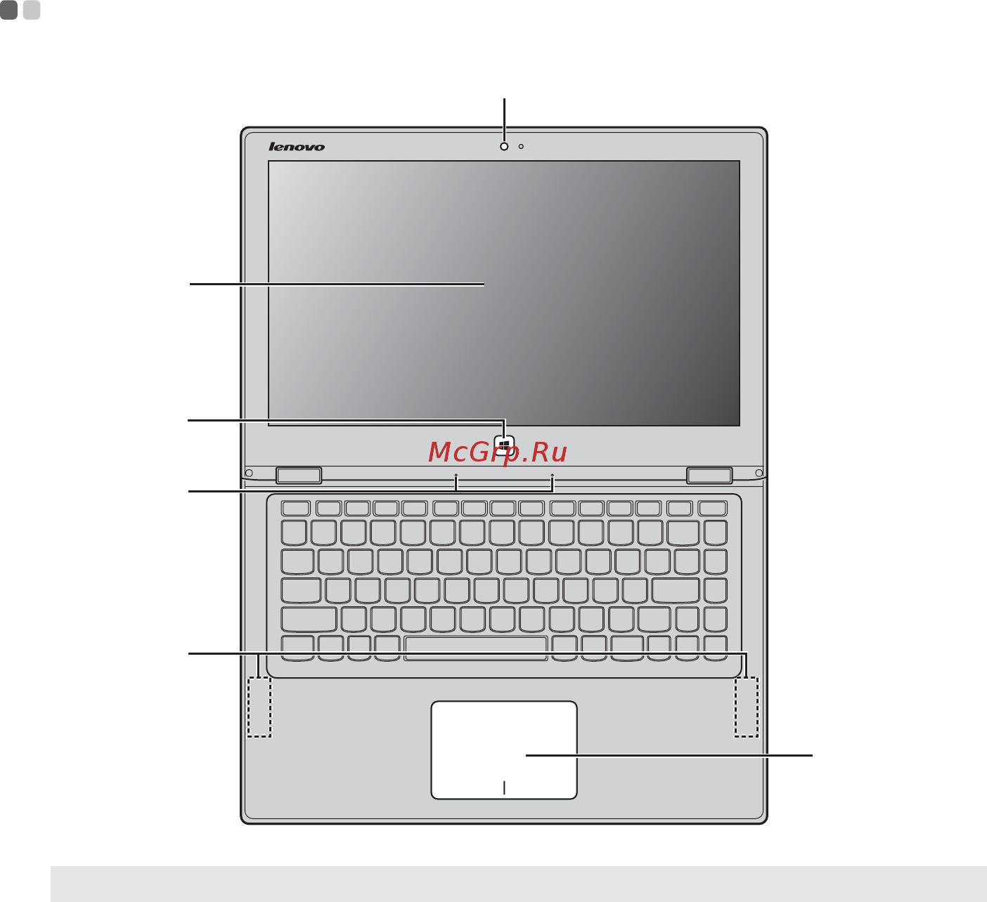 Lenovo IdeaPad Yoga 2-13 (59413042) [5/38] Глава 1 общий обзор компьютера