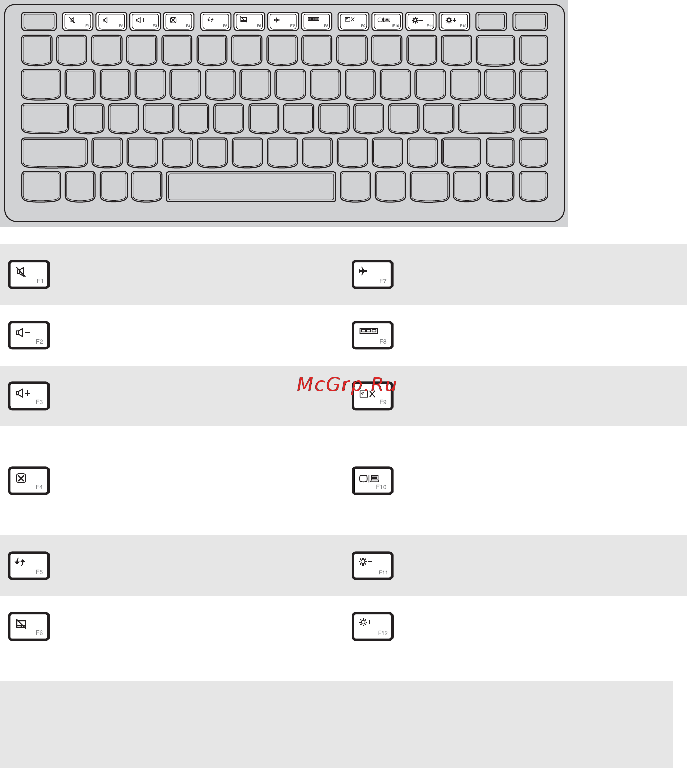 Lenovo IdeaPad Yoga 2-13 (59413042) [7/38] Использование клавиатуры