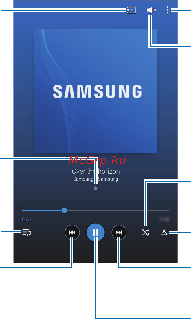 Samsung Galaxy Tab 4 7
