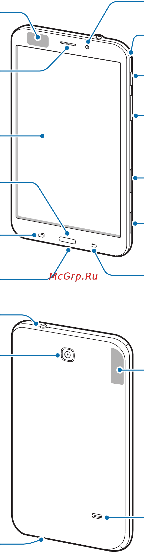 Samsung Galaxy Tab 4 7