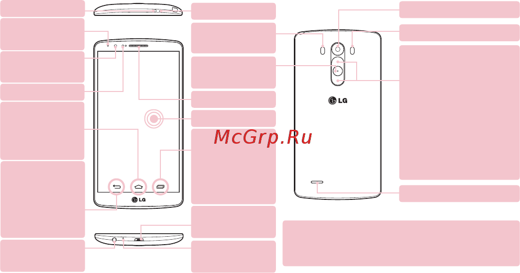 LG G3 D855 16Gb White [5/38] Обзор