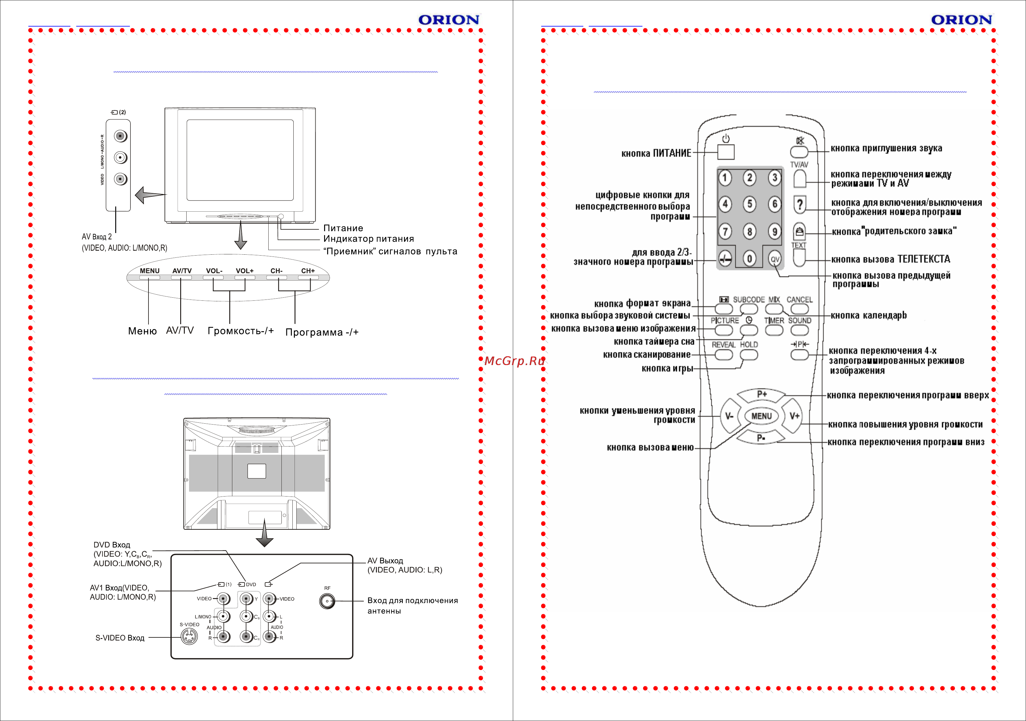 Orion MA2128FP [2/13] Кнппка вызова иеню
