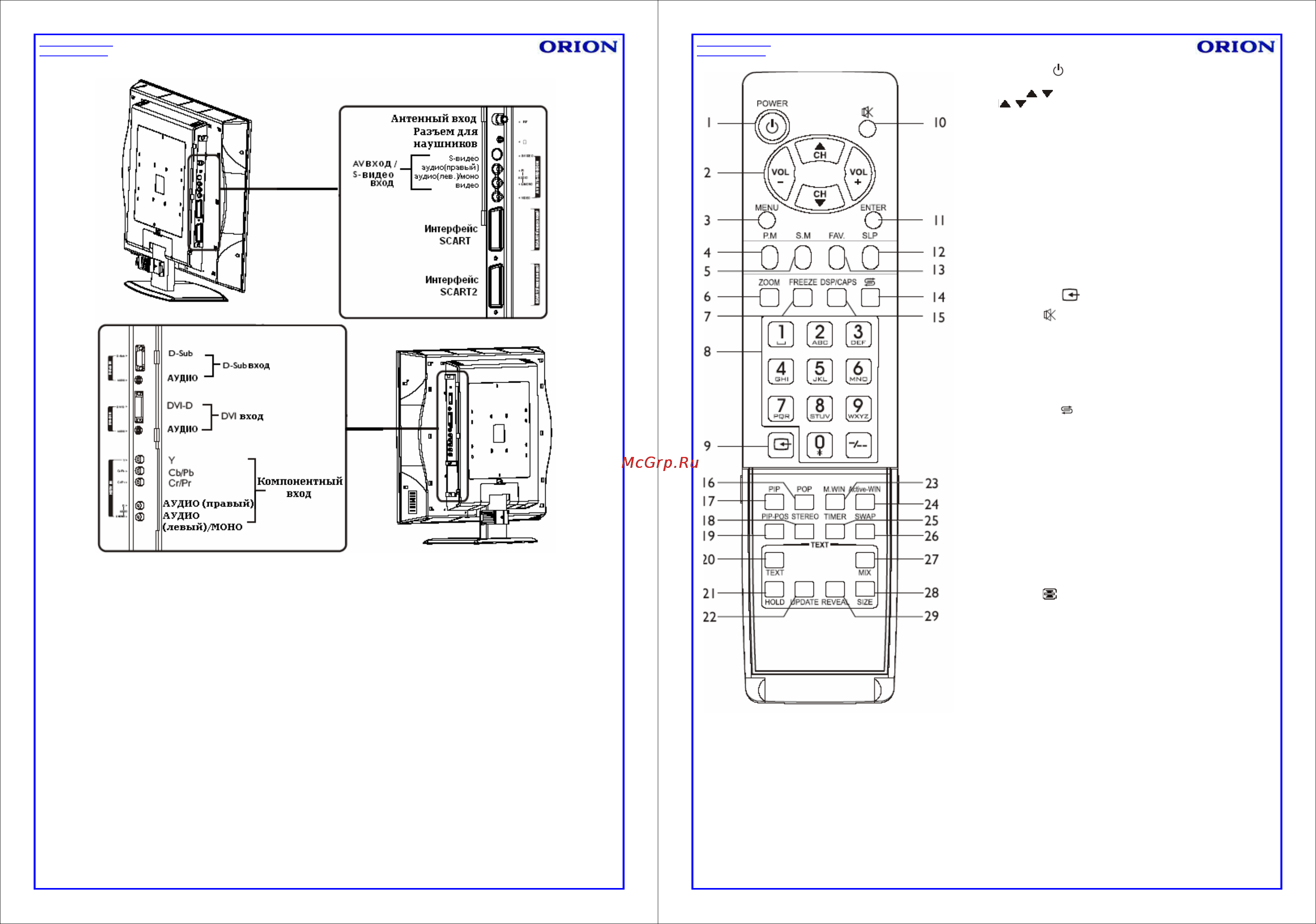 Orion LCD3216 [6/17] О л ülû