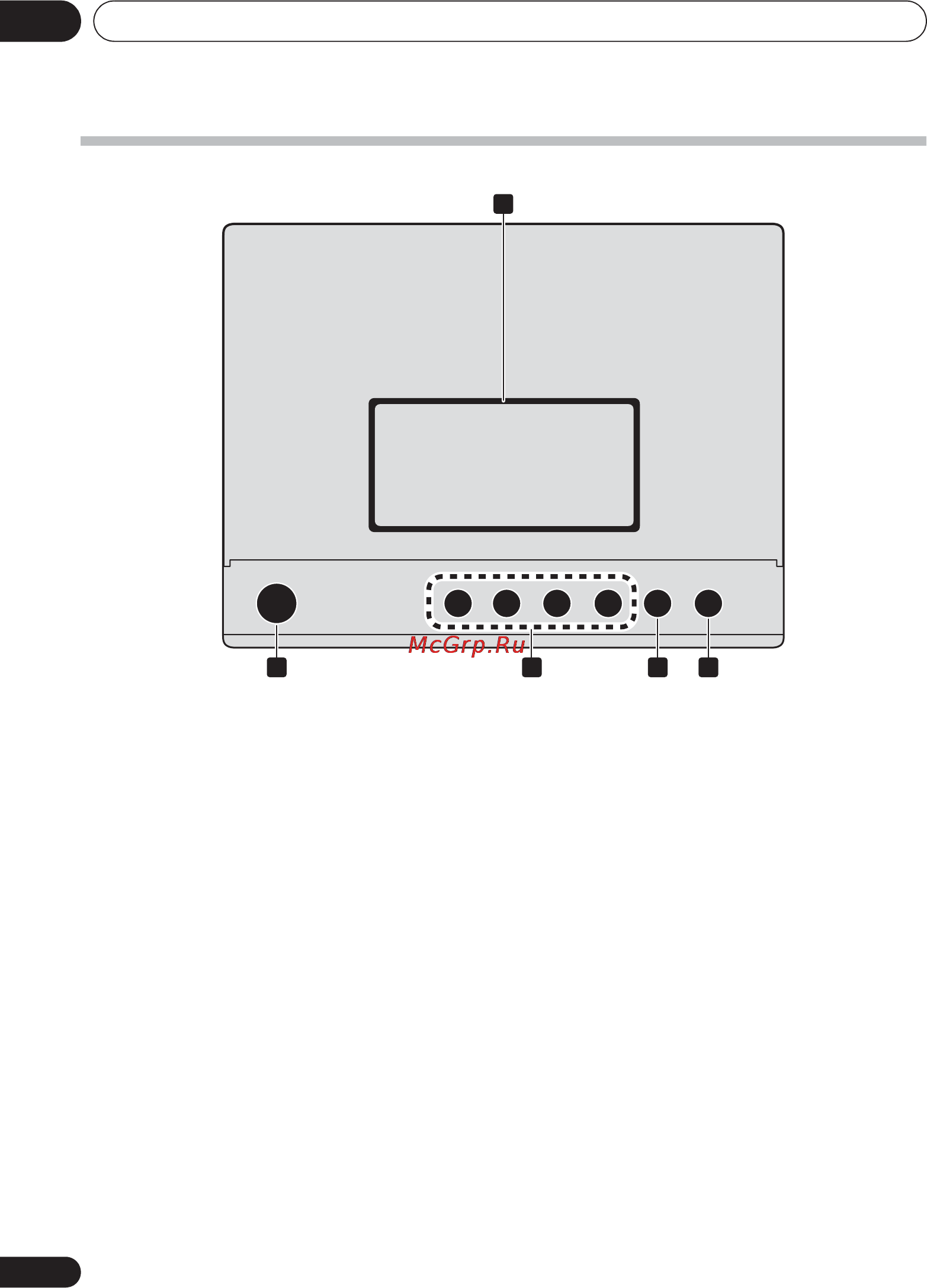 Pioneer X-CM42BT-K [10/260] Tpart names and functions