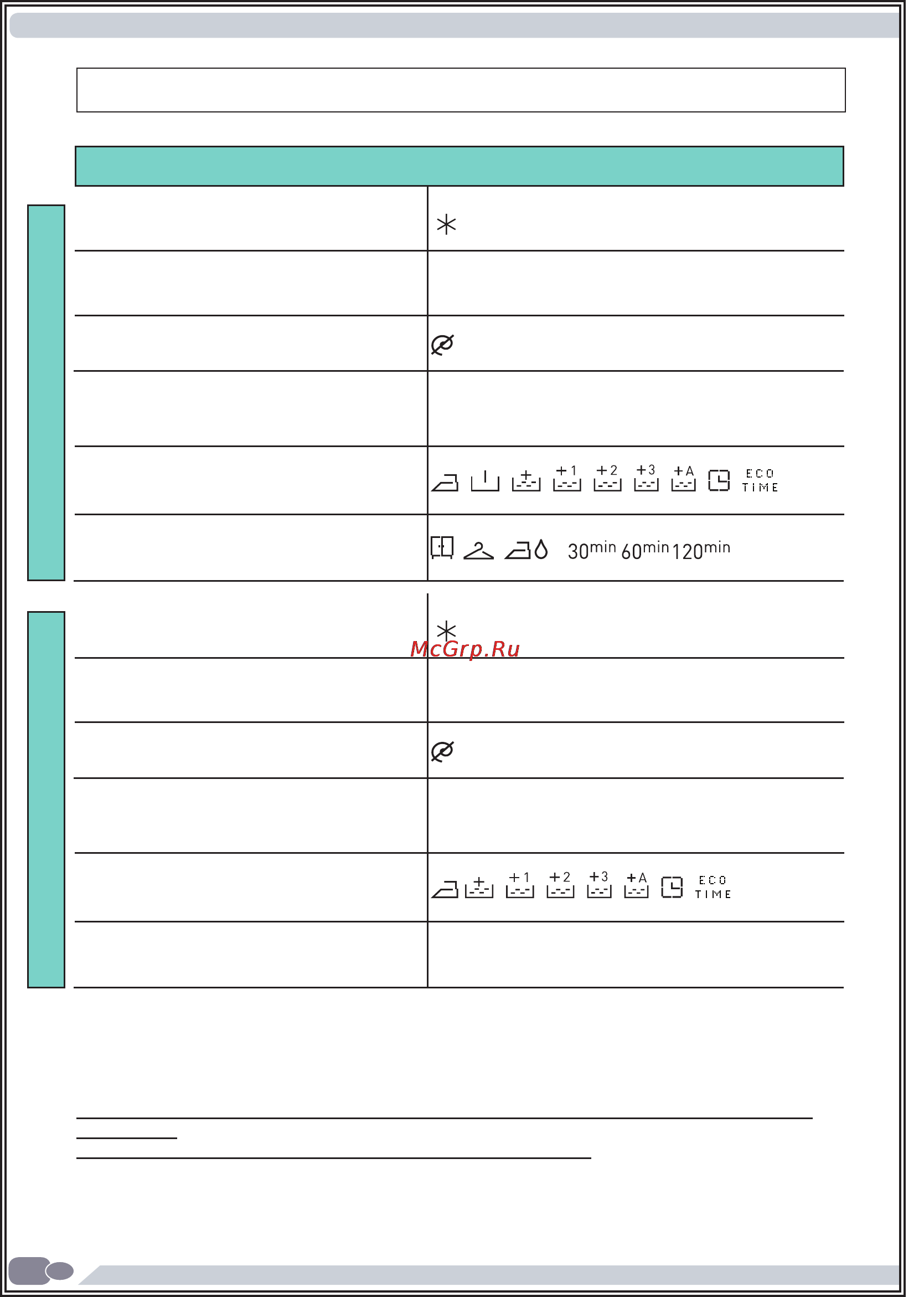 Vestfrost VFWD 1461 [81/120] Таблица программ